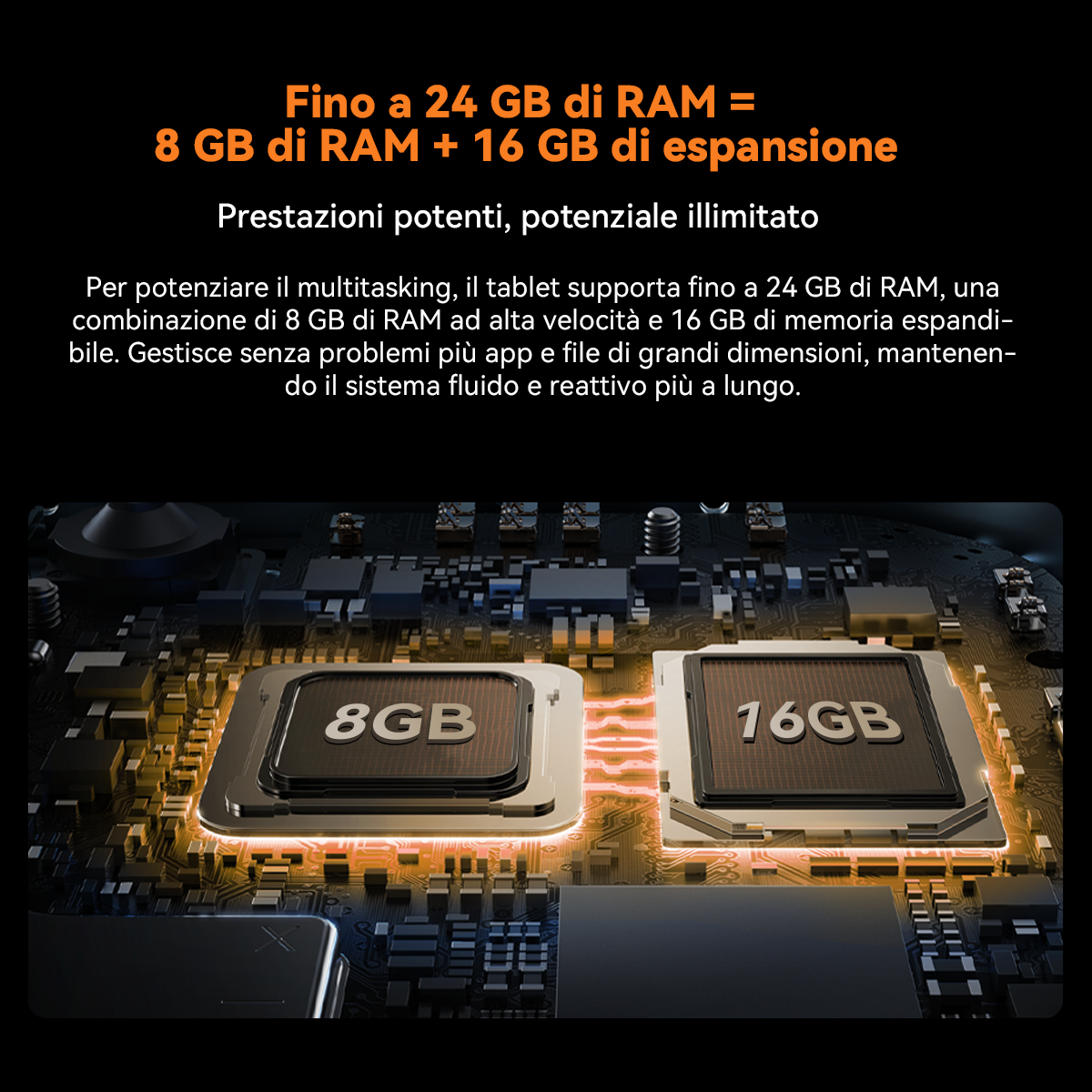 Primo piano di una scheda madre di computer, con moduli RAM da 8 GB e 16 GB.