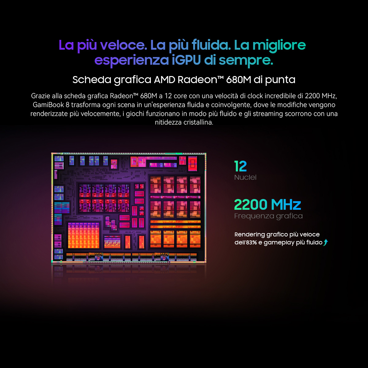 GPU AMD Radeon 680M con 12 core, 2200 MHz. Circuiti dettagliati. Rendering veloce.