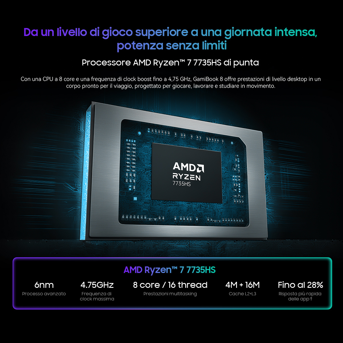 Processore AMD Ryzen 7 7735HS su un circuito stampato, con specifiche.
