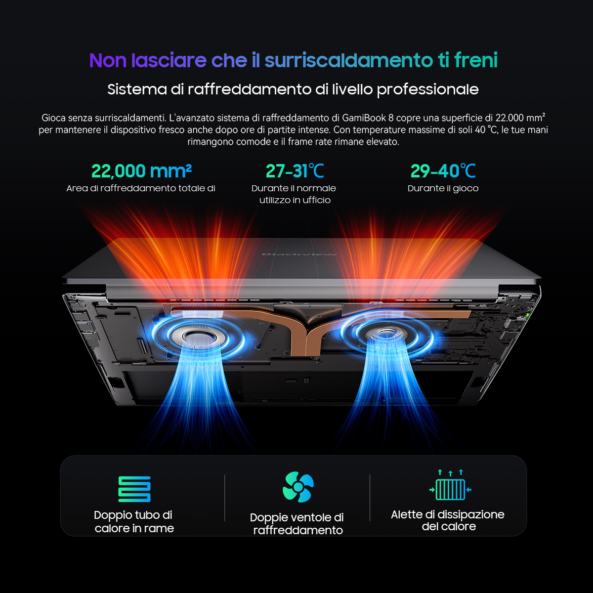 Sistema di raffreddamento laptop con ventole, tubi in rame e dissipatori con flusso d'aria.