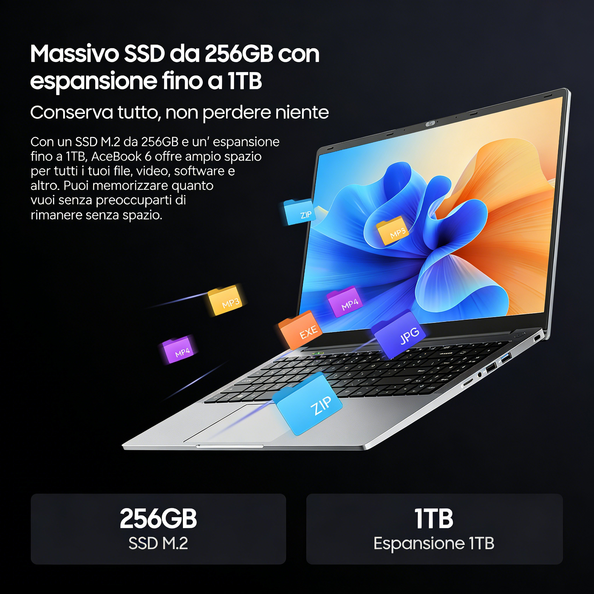 Un laptop con varie icone di file come ZIP, MP3, MP4, EXE, JPG.