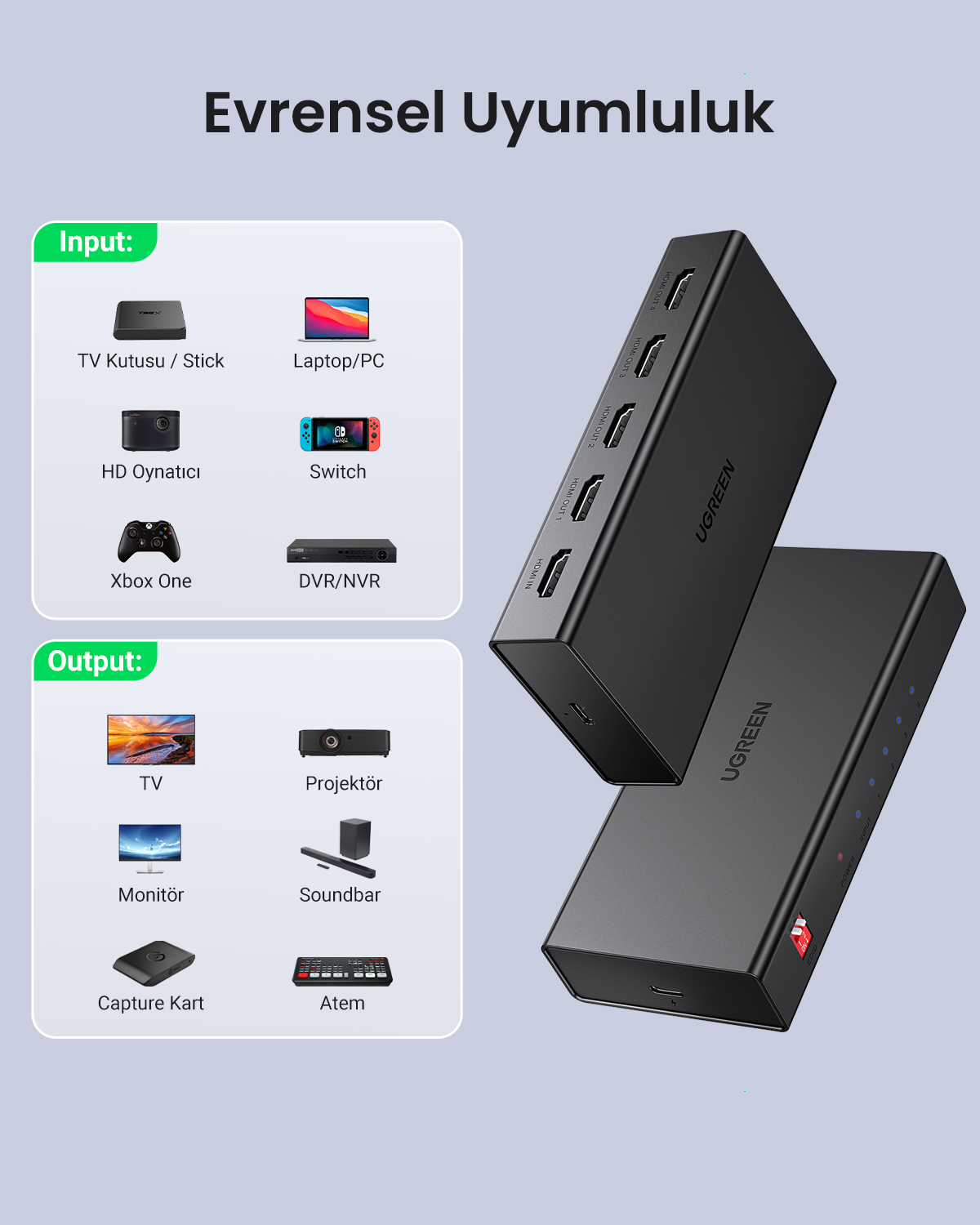 Giriş ve çıkışları olan siyah bir HDMI ayırıcı, giriş ve çıkış cihazları listesinin yanında.