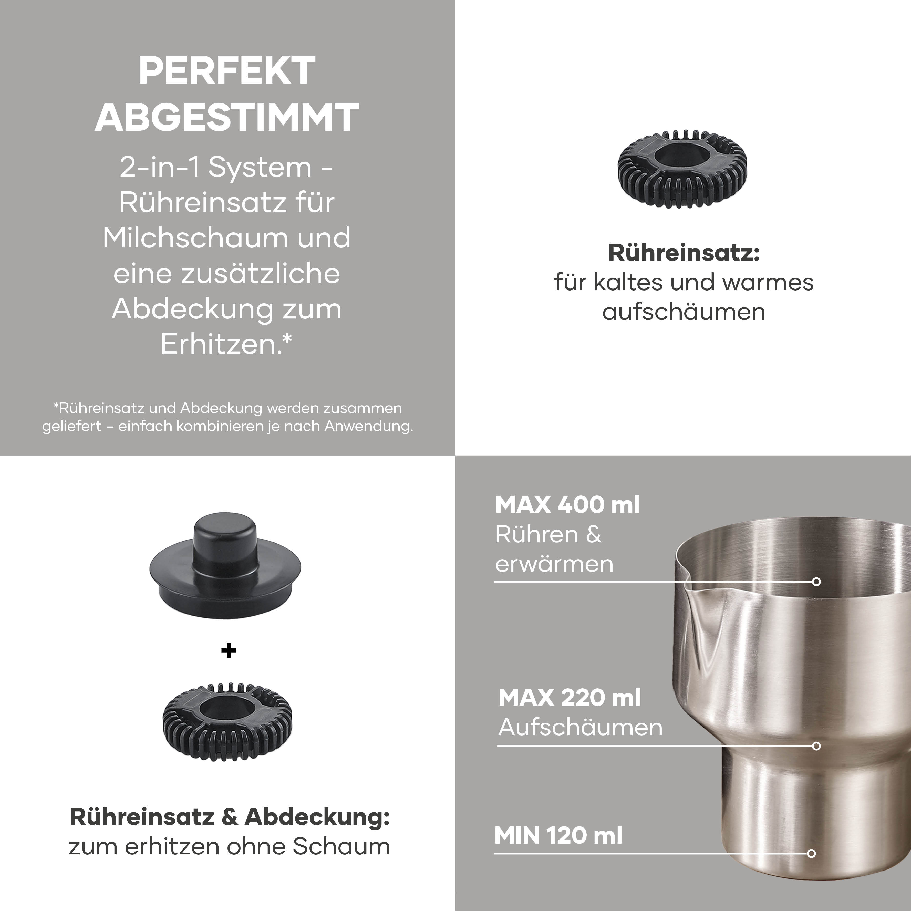 Ein Milchaufschäumer-Einsatz mit Deckel für warmes oder kaltes Aufschäumen.