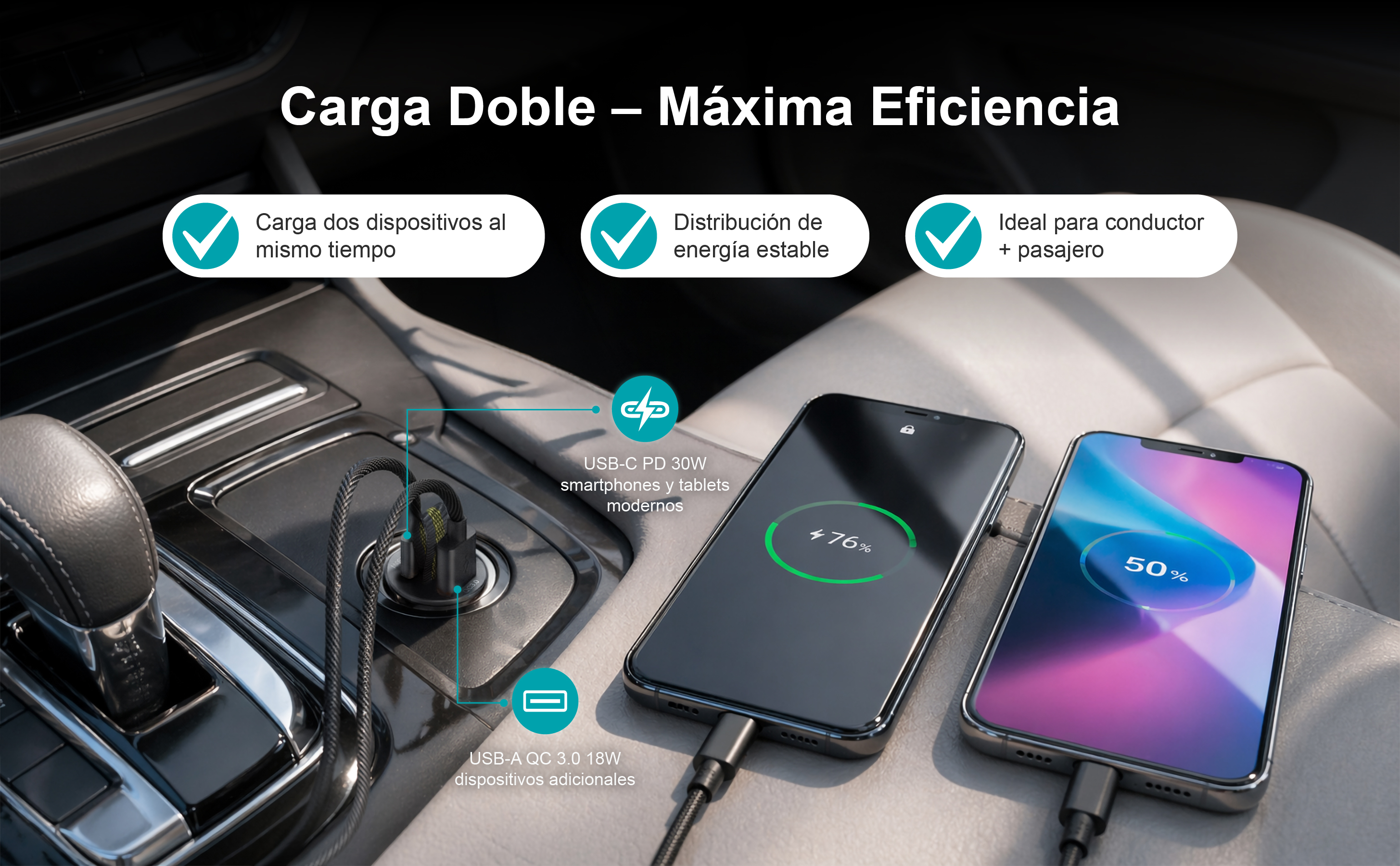 Dos teléfonos cargando en un coche, uno al 76% y otro al 50%.