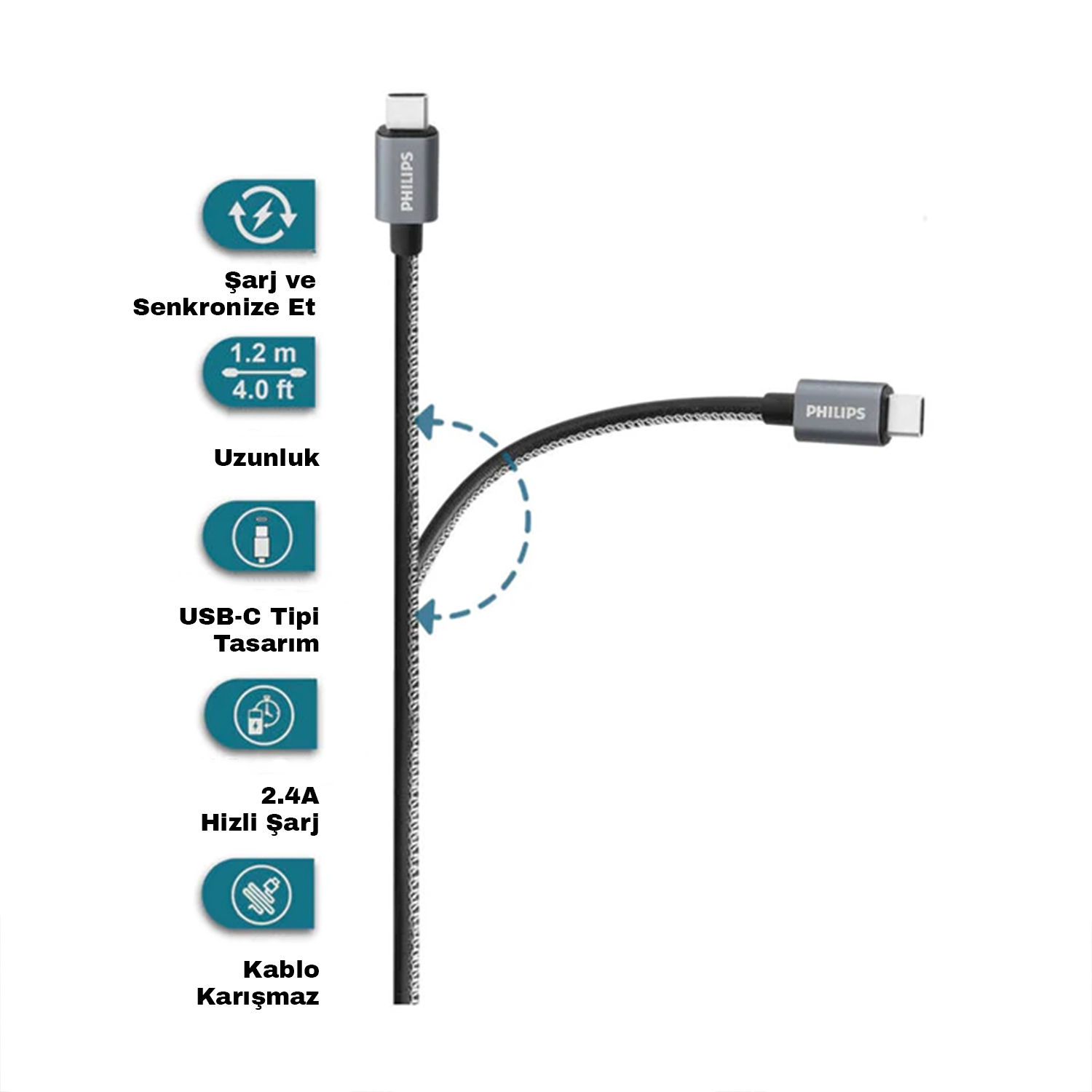 Düz ve açılı konektörlü siyah bir Philips USB-C kablosu.