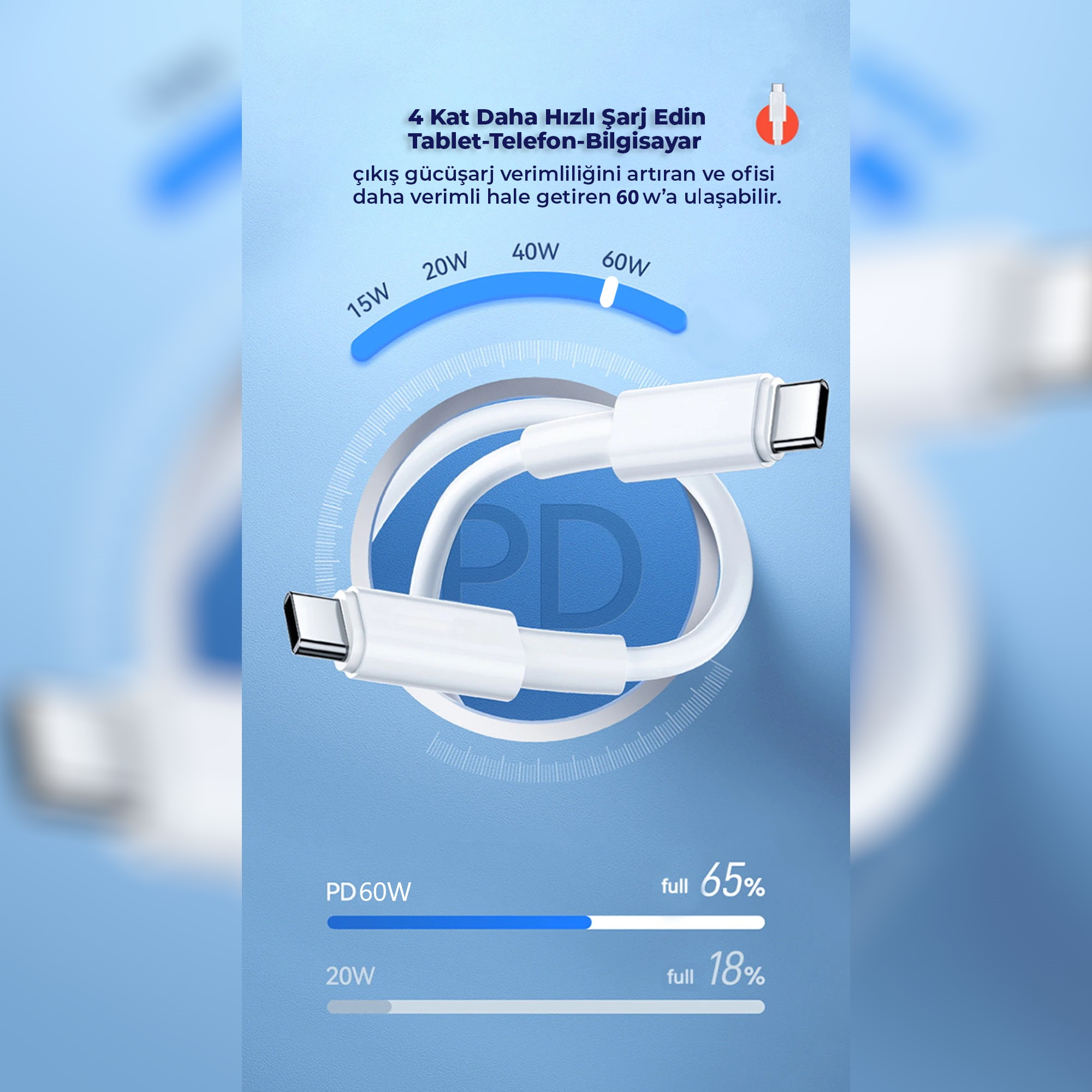 Mavi arka plan üzerinde şarj göstergeleriyle iki beyaz USB-C kablosu gösteriliyor.