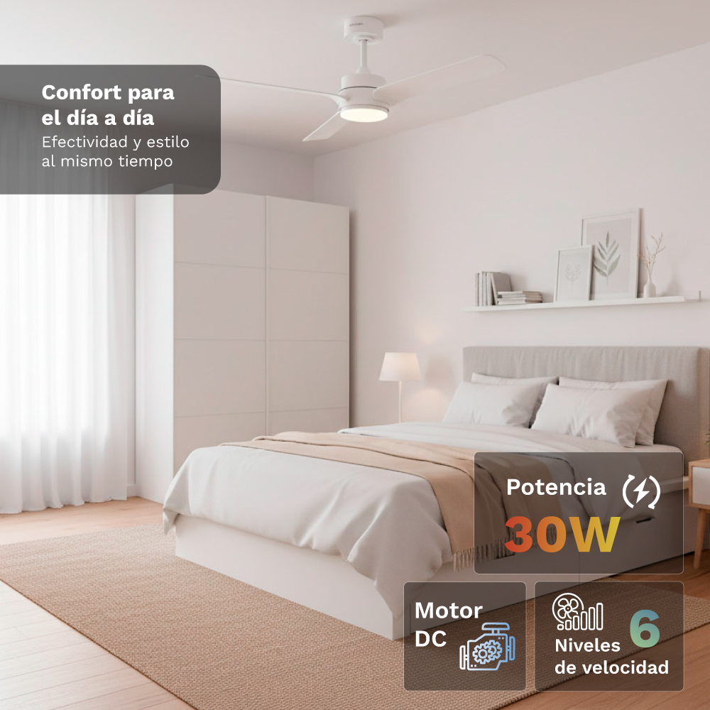 Un ventilatore da soffitto bianco con luce sopra un letto in una camera da letto.