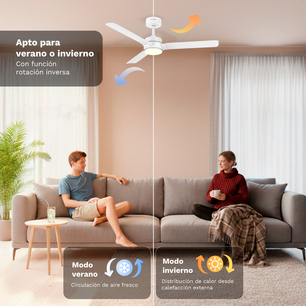 Ventilatore da soffitto per estate e inverno, con due persone su un divano.