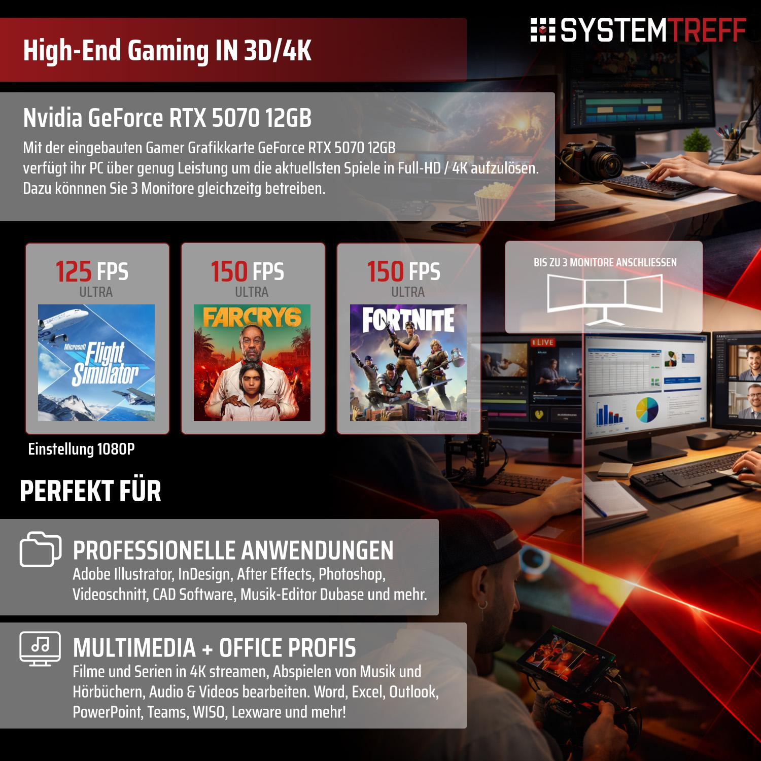Nvidia RTX 5070 12GB: High-End Gaming & Profi-Anwendungen auf 3 Monitoren.