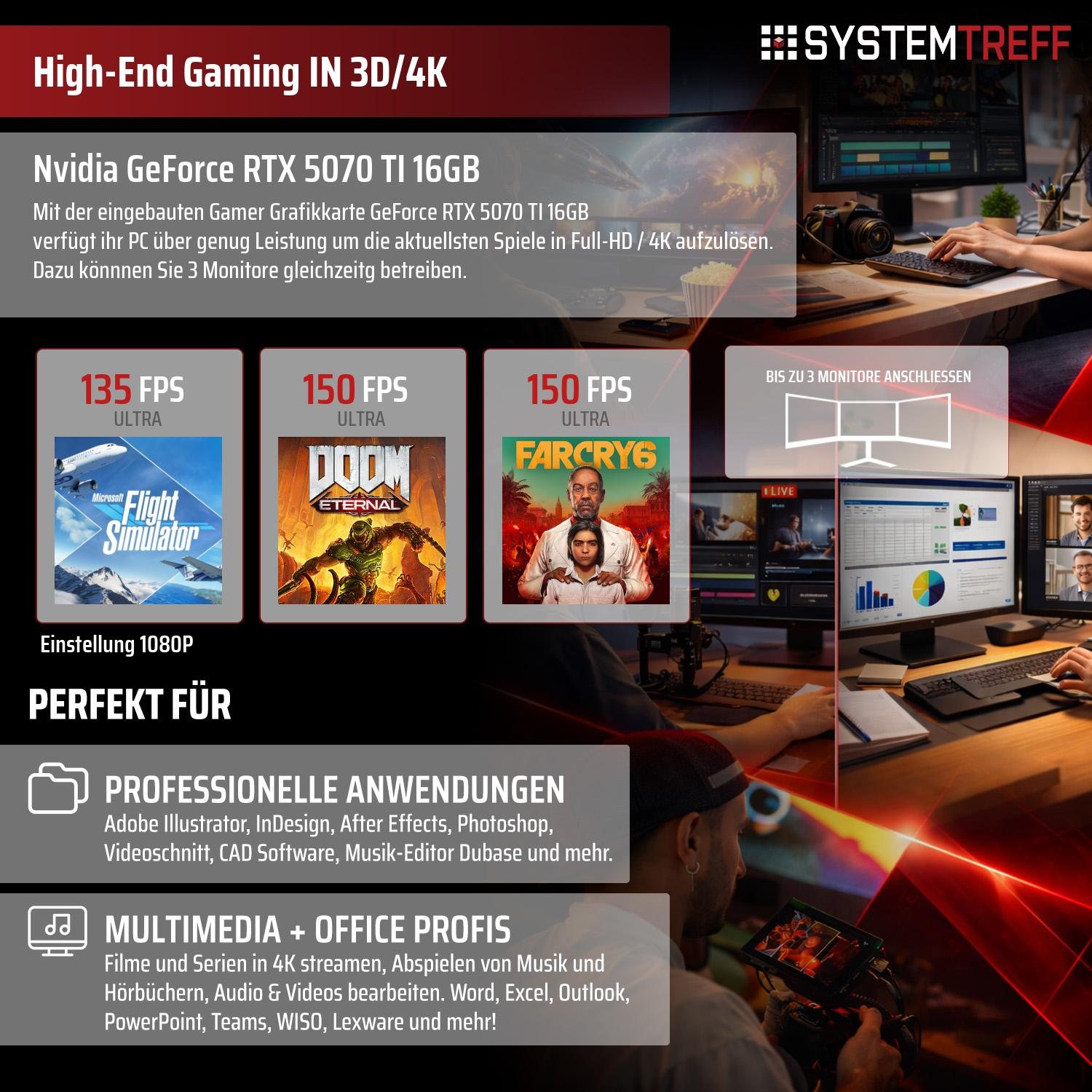 Grafikkarte RTX 5070 TI 16GB für 4K Gaming, professionelle Anwendungen und Multimedia.