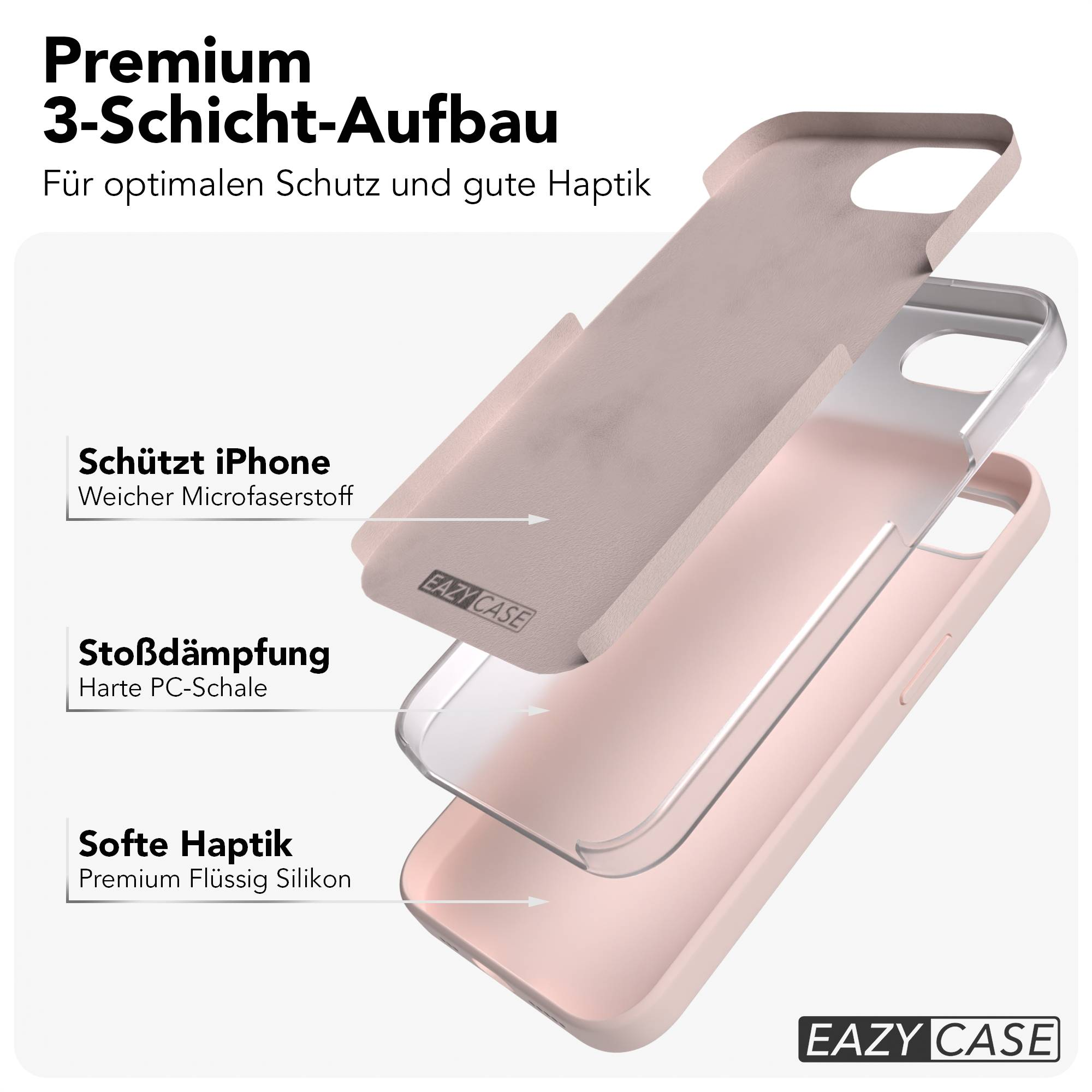 Schichtaufbau einer Handyhülle mit Beschriftung.