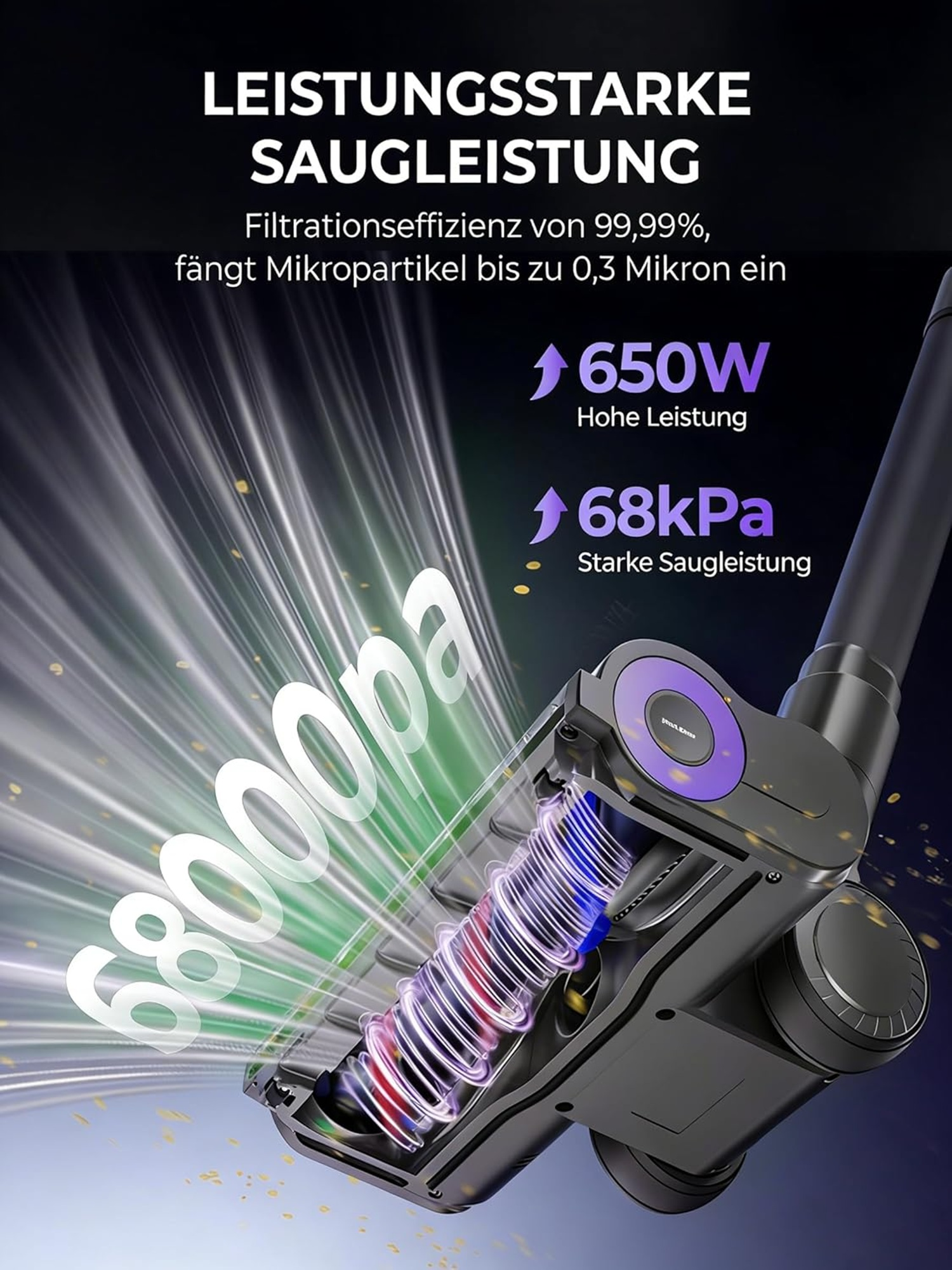 Leistungsstarker Staubsauger mit 650W und 68kPa, 99,99% Filtration.