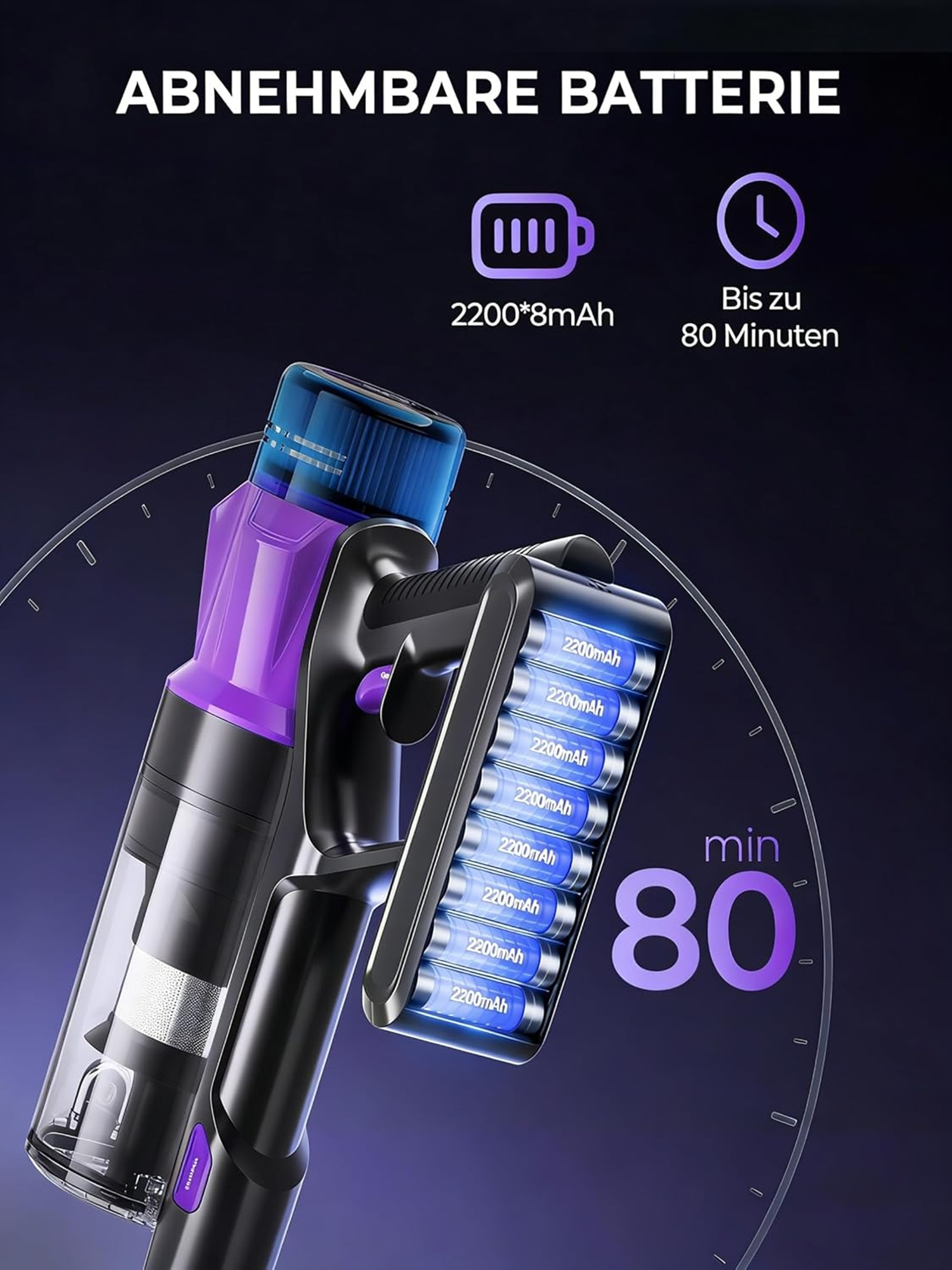 Abnehmbare Batterie eines Staubsaugers mit 8x 2200mAh Akkus, Laufzeit bis zu 80 Min.