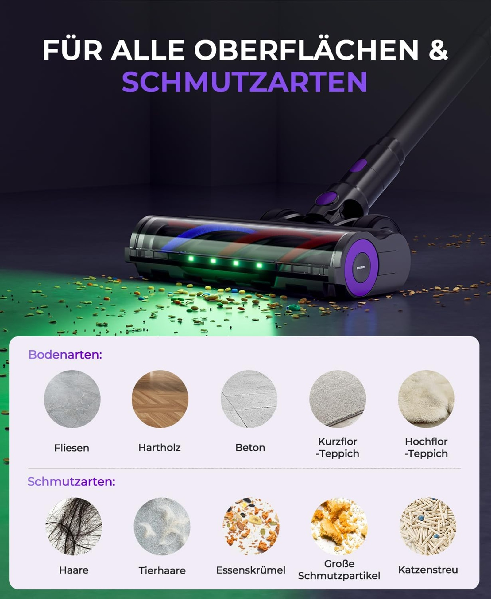 Staubsaugerbürste reinigt Krümel auf dem Boden. Zeigt verschiedene Bodenarten und Schmutzarten.