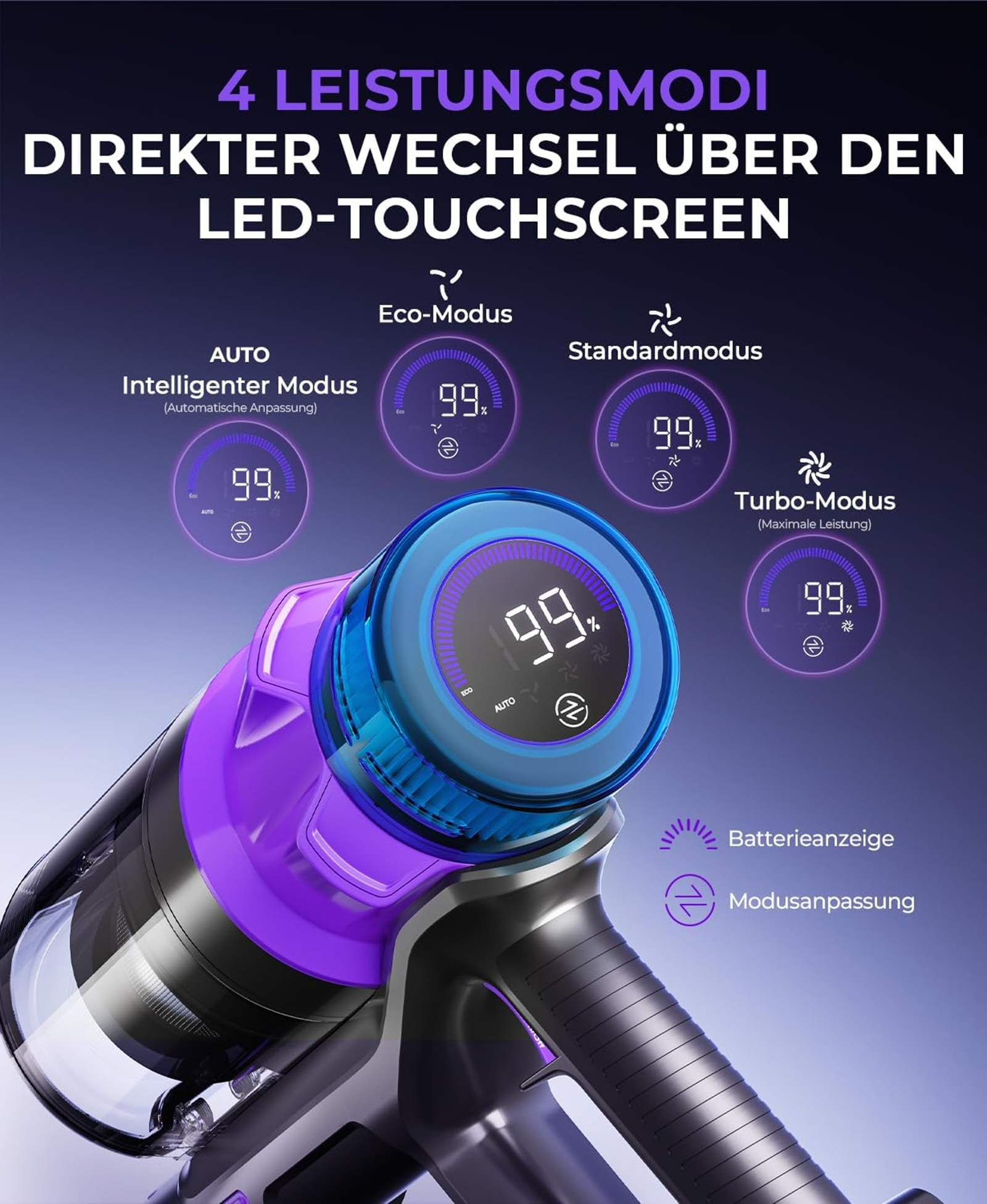 Ein violetter Handstaubsauger mit einem LED-Bildschirm, der 4 Leistungsmodi zeigt.