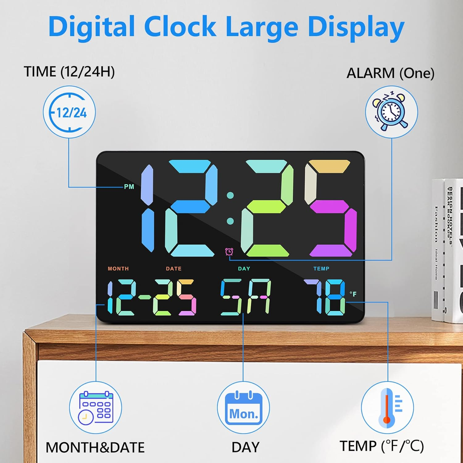 Digitaluhr zeigt 12:25 Uhr, 25. Dez., Tag SA, Temp 78F. Optionen für Zeit, Datum, Tag, Temp.