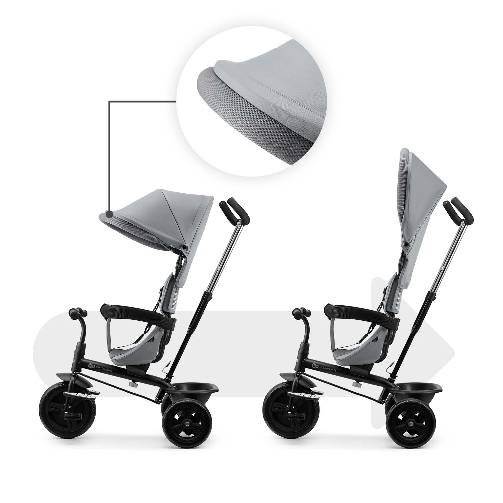 Zwei graue Dreiräder nebeneinander, eines mit Detailaufnahme des Sitzes.