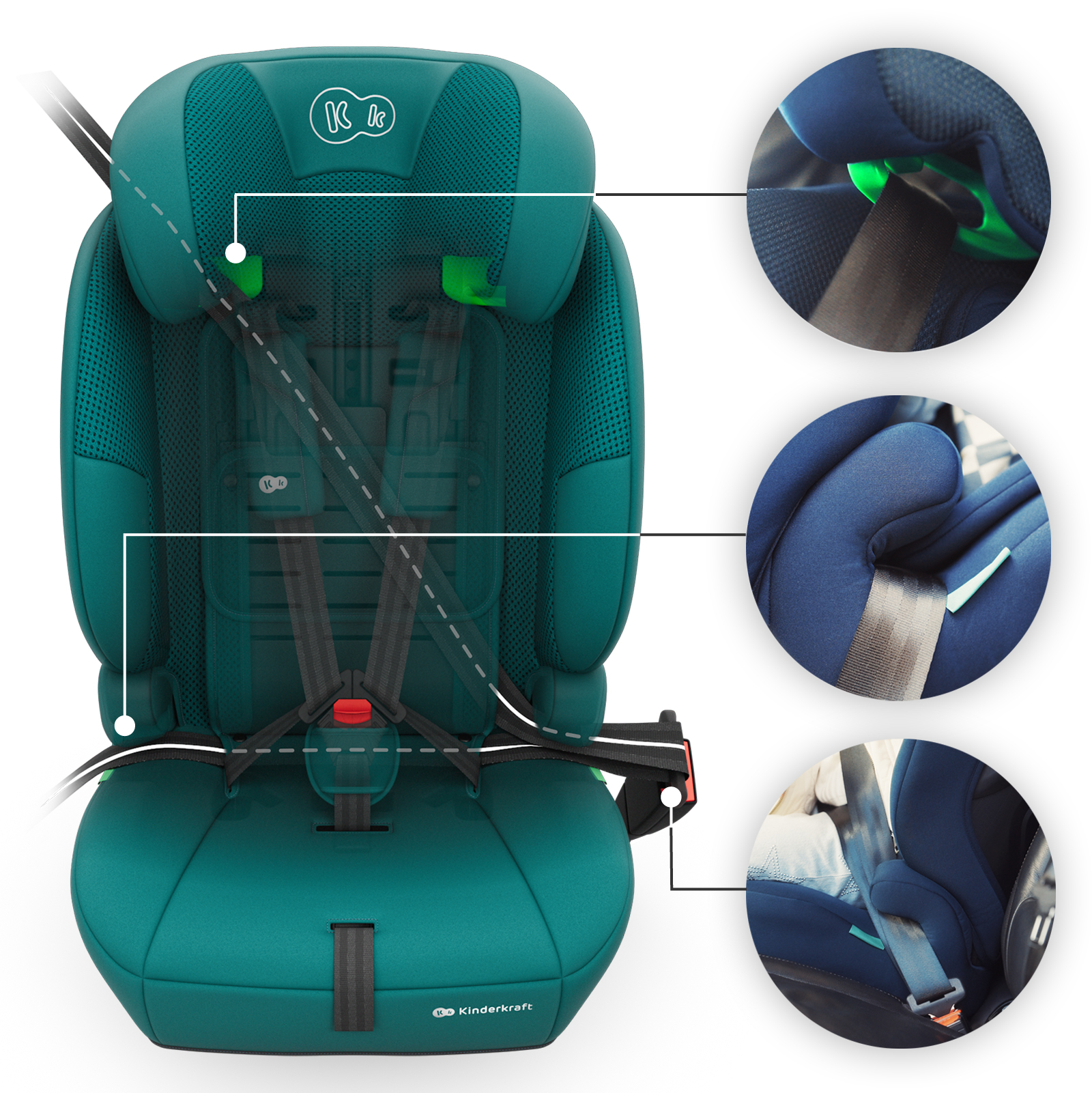 Ein teal Kinderautositz mit Gurtführung und Detailaufnahmen.