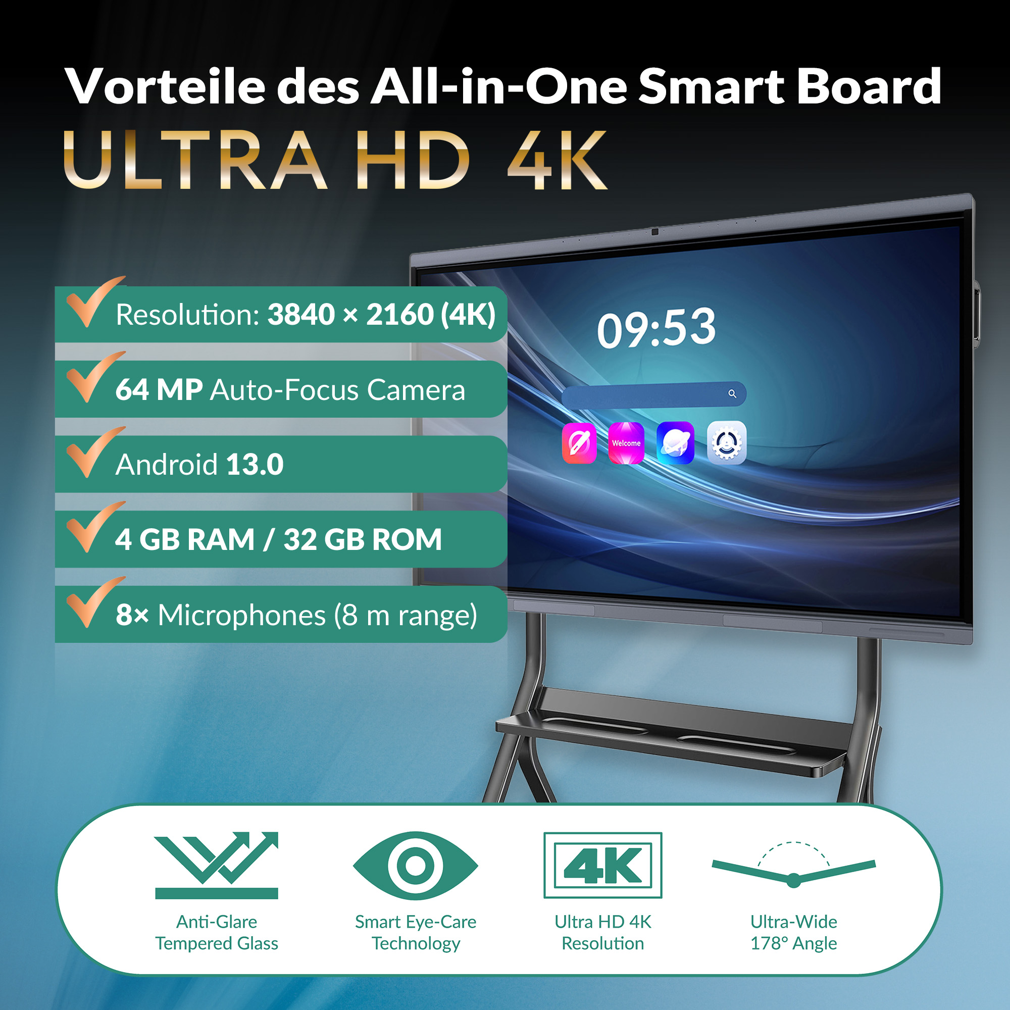 Ein All-in-One Smart Board mit 4K-Auflösung, Kamera, Android, RAM/ROM und Mikrofonen.