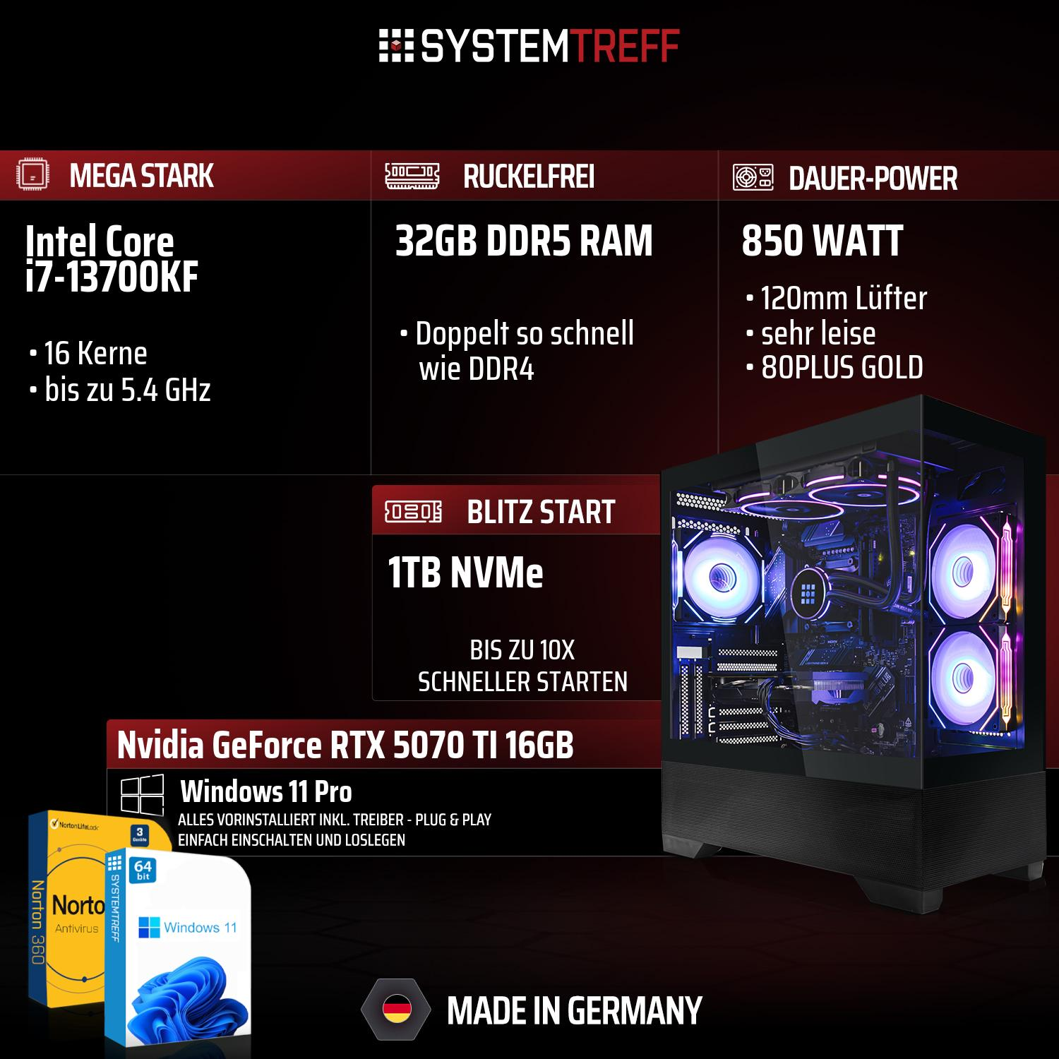 Ein Gaming-PC mit Intel i7, 32GB DDR5 RAM, 1TB NVMe, RTX 5070 Ti, Windows 11 Pro.