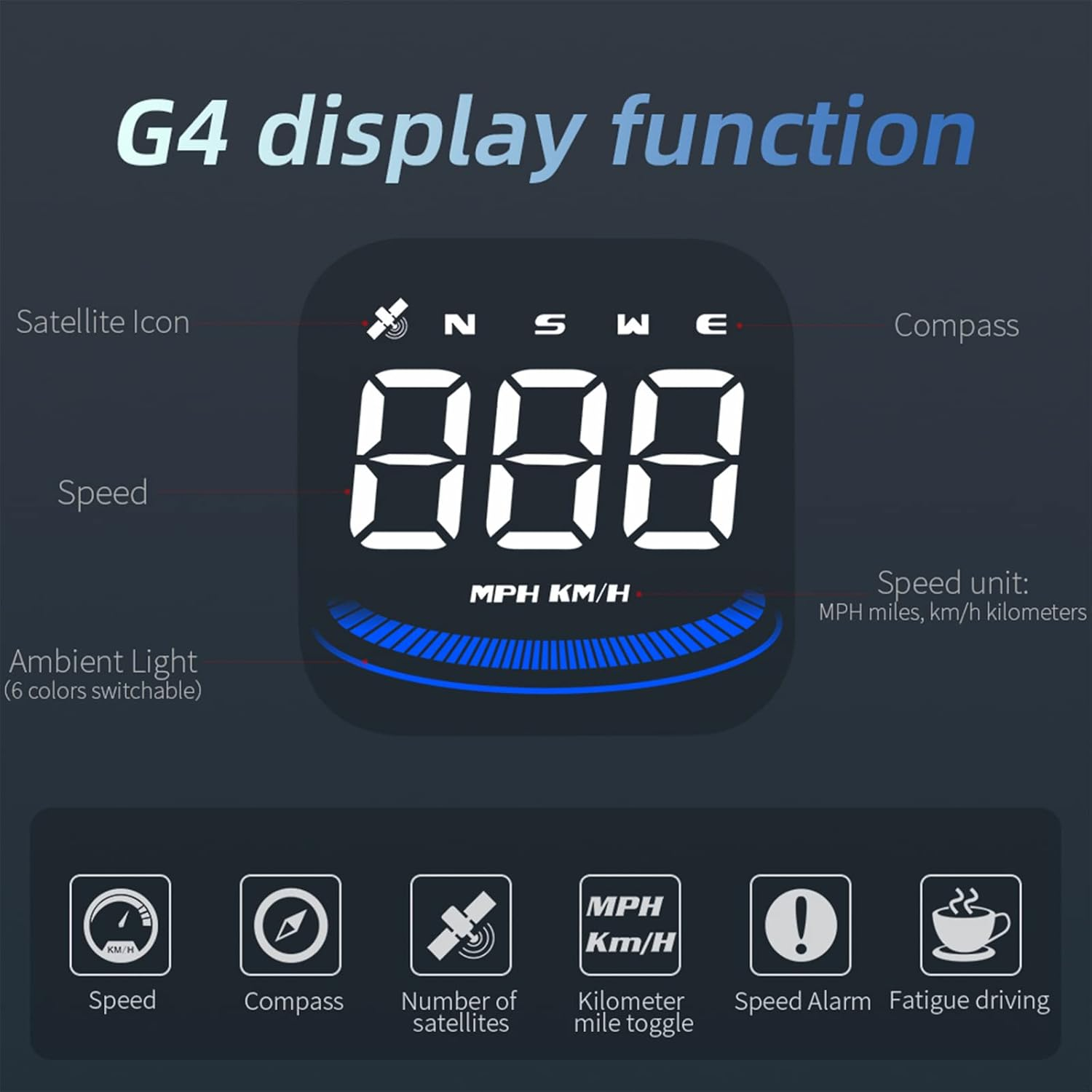 G4-Anzeige zeigt Geschwindigkeit, Kompass, Satellitensymbol und Umgebungslichtoptionen.