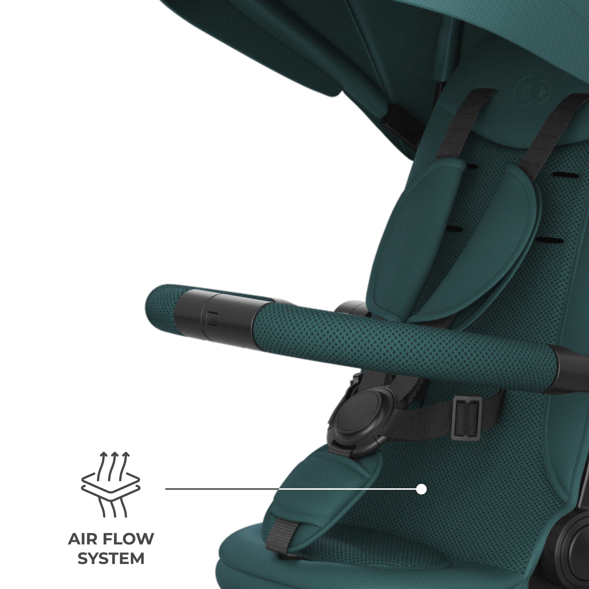 Asiento de cochecito turquesa con icono de sistema de flujo de aire.