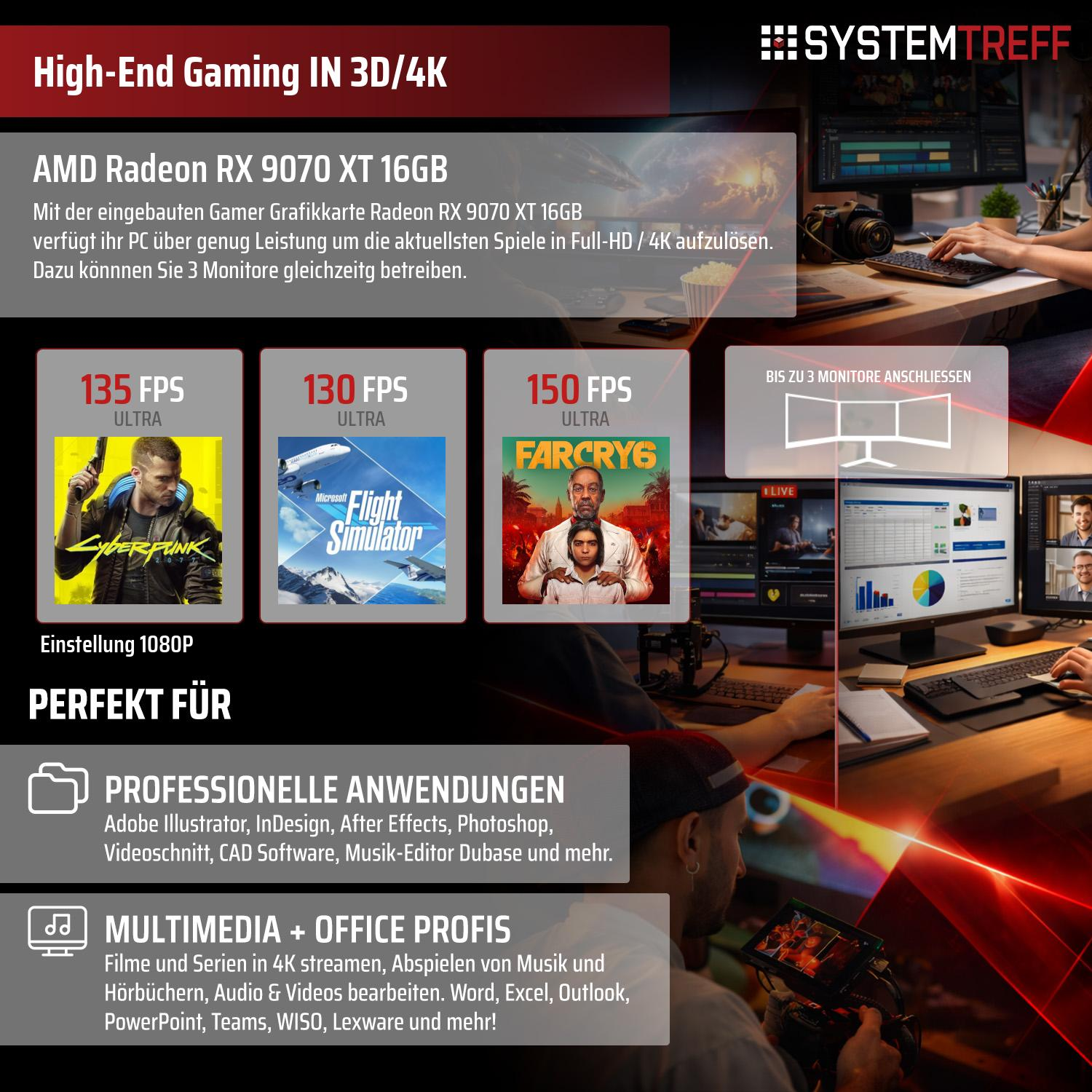 Grafikkarte RX 9070 XT für Gaming, professionelle Anwendungen und Multimedia.