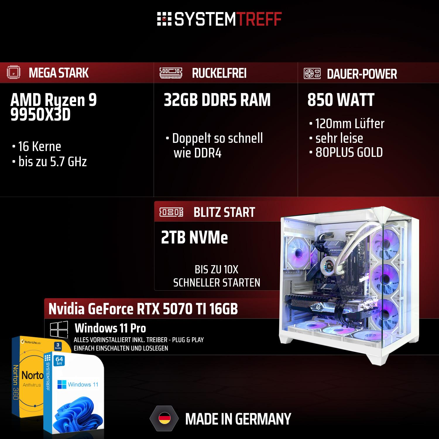 PC-Komponenten: Ryzen 9 CPU, 32GB DDR5 RAM, 850W Netzteil, 2TB NVMe, RTX 5070 Ti GPU.