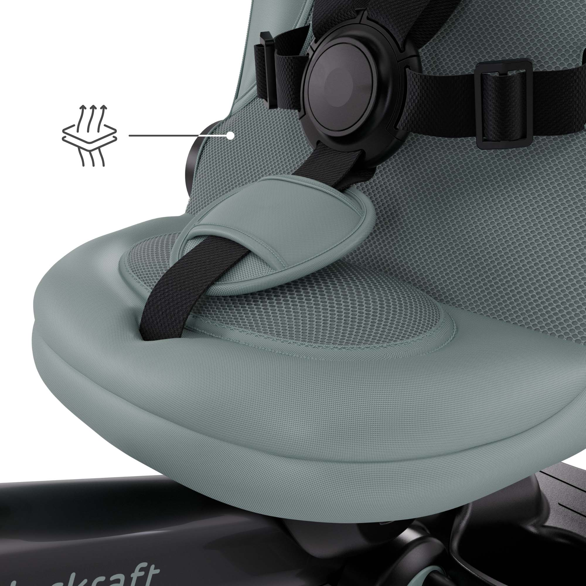 Grauer Kinderwagen-Sitz mit Gurten und Belüftungssymbol.