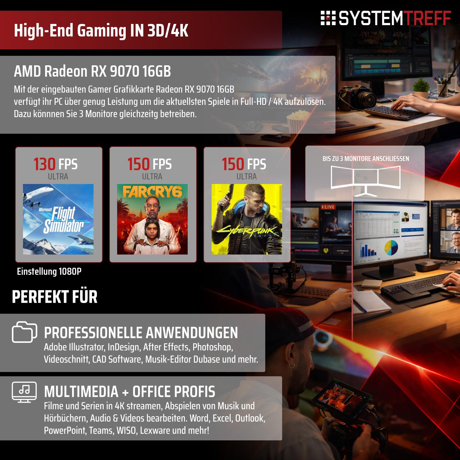 AMD Radeon RX 9070 16GB Grafikkarte für High-End Gaming, professionelle Anwendungen und Multimedia.
