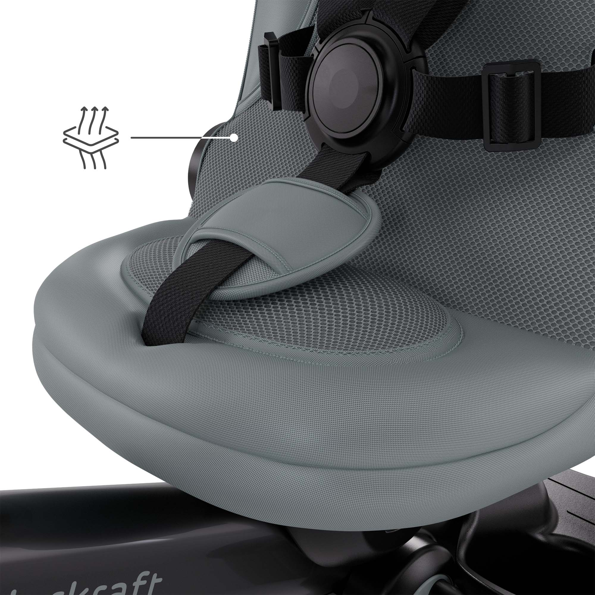 Grauer Kinderwagen-Sitz mit 5-Punkt-Gurt und Belüftungssymbol.