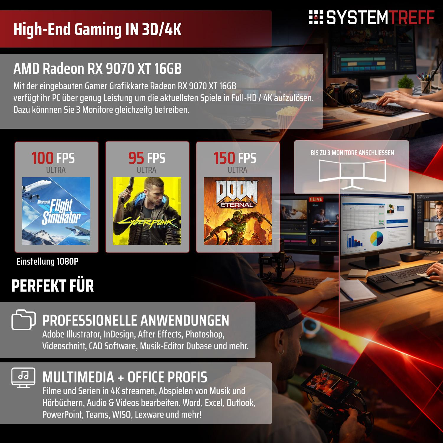 Anzeige für AMD Radeon RX 9070 XT Grafikkarte mit Gaming- und Anwendungsleistung.