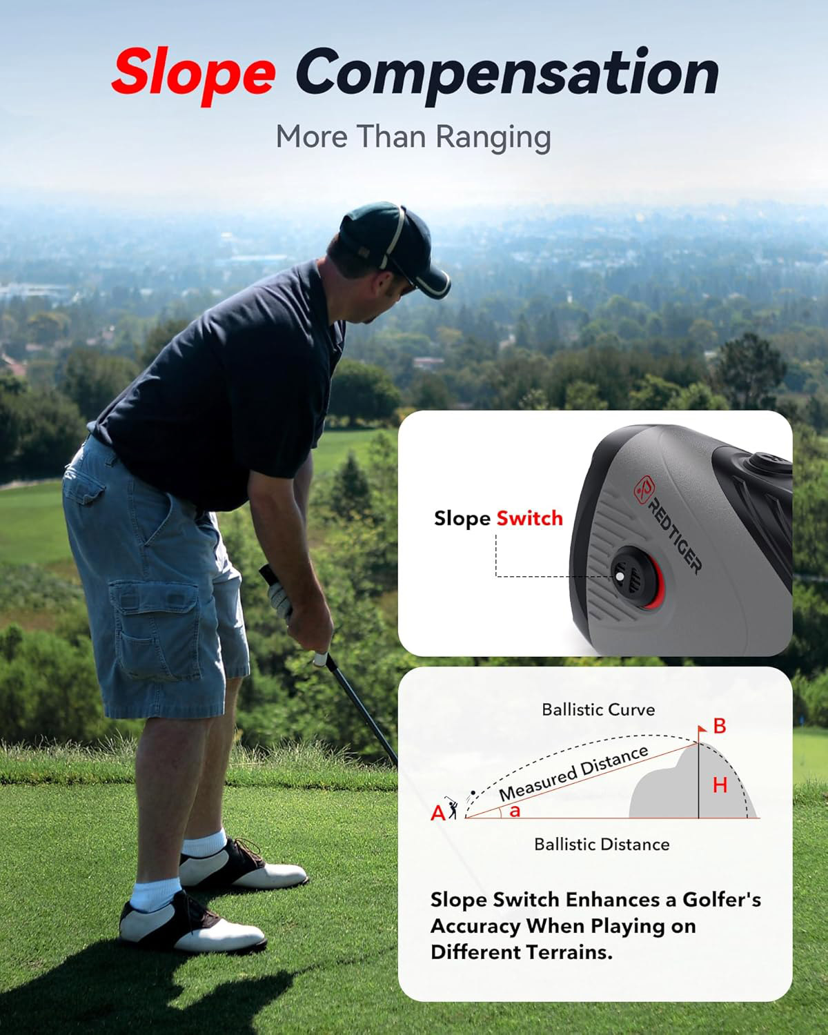 Ein Golfer schlägt ab, mit Grafiken zu Neigungskompensation und einem Entfernungsmesser.
