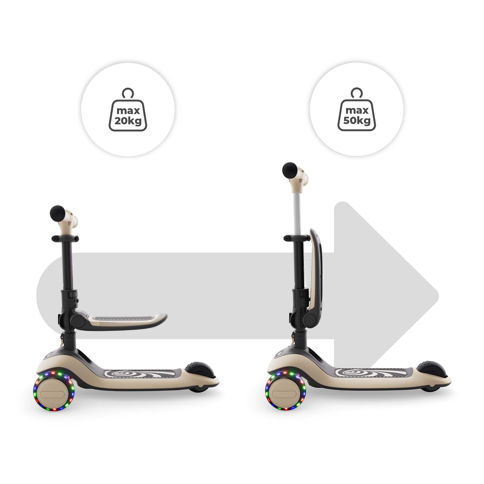 Zwei Roller nebeneinander: einer mit Sitz (max. 20kg) und einer ohne (max. 50kg).