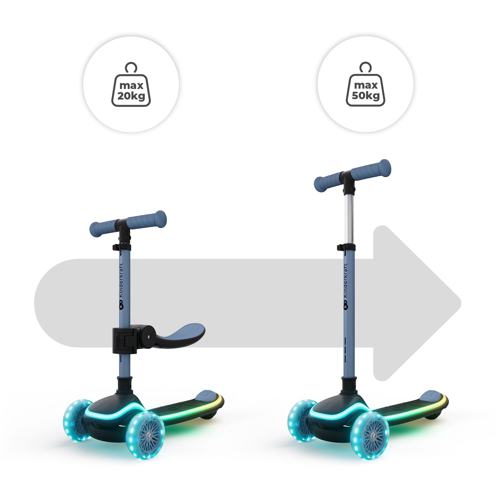 Zwei blaue Roller mit Lichtern. Einer mit Sitz (max 20kg), einer ohne (max 50kg).
