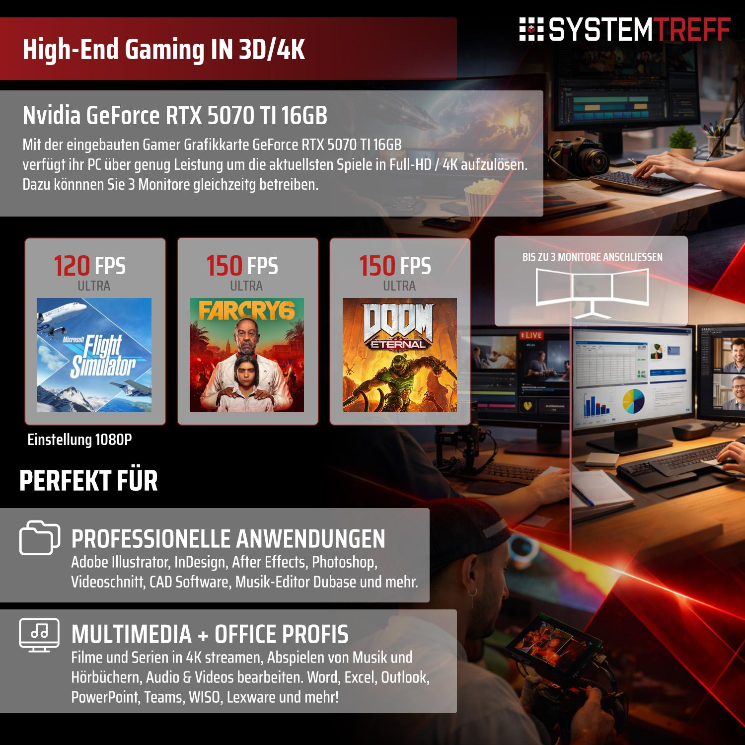 Anzeige für High-End Gaming-PC mit RTX 5070 Ti. Zeigt Spiele & Profi-Anwendungen.