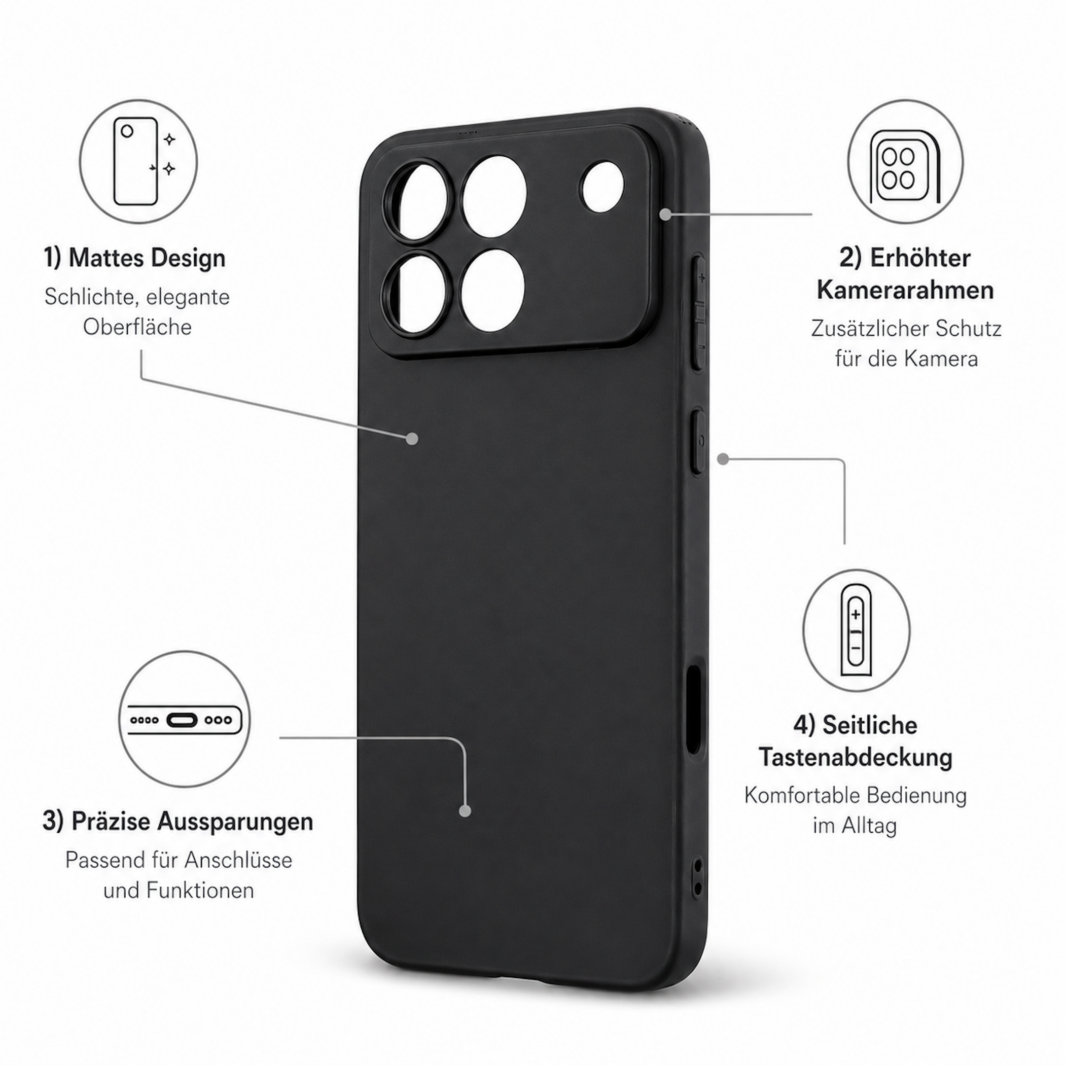 Custodia nera per telefono con indicazioni per design, fotocamera, porte e pulsanti.