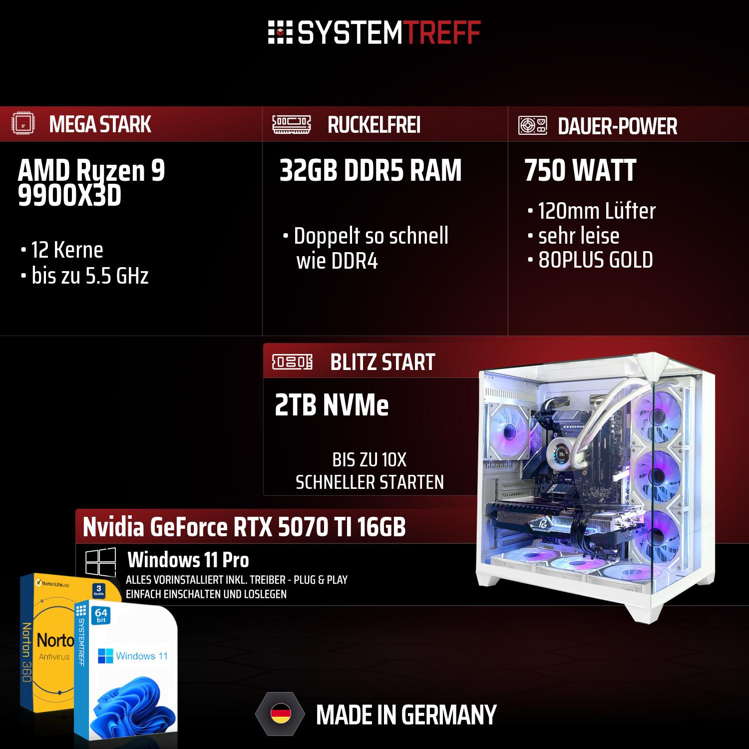 PC-Spezifikationen: Ryzen 9, 32GB DDR5, 750W Netzteil, 2TB NVMe, RTX 5070 Ti, Win 11 Pro.