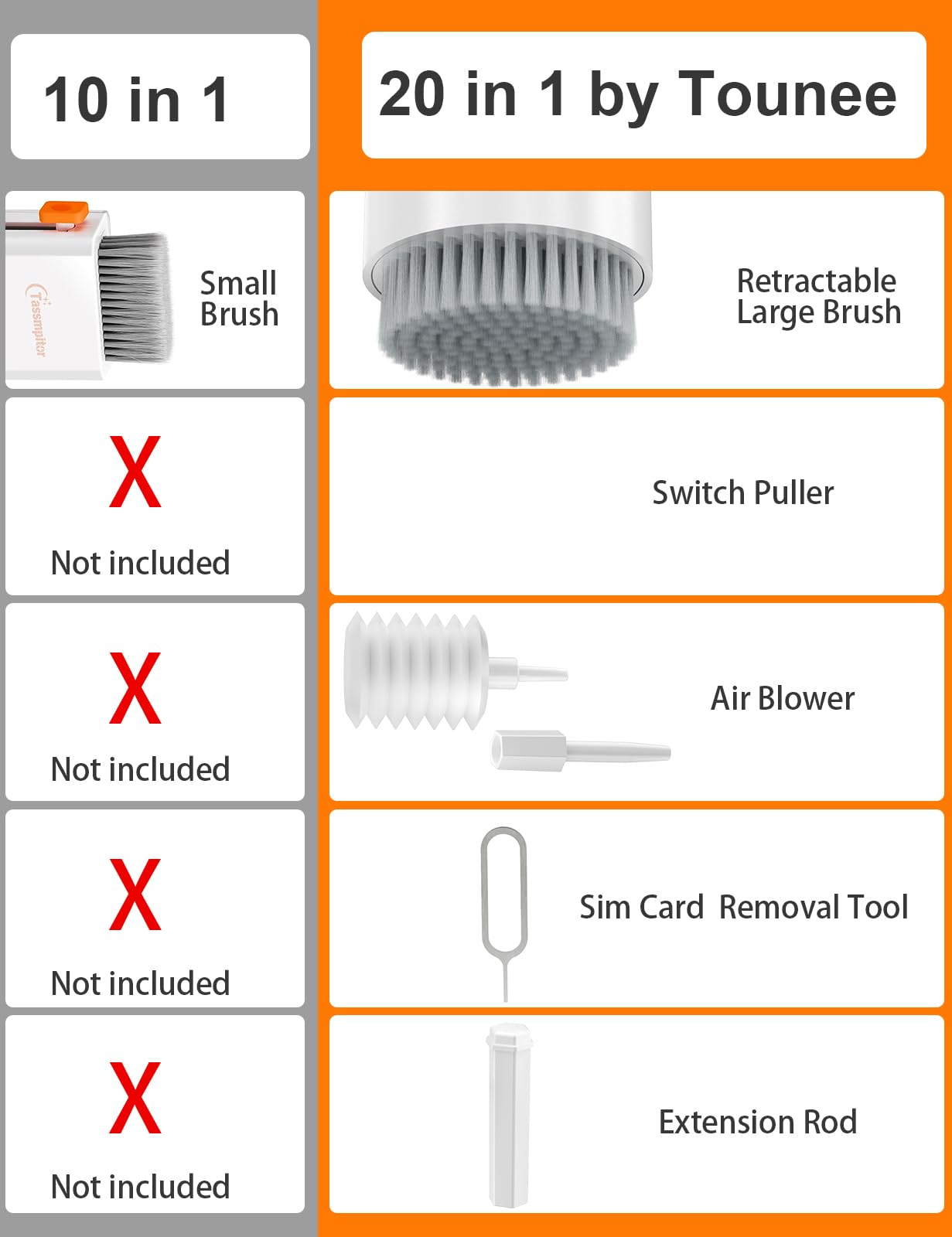 Zwei Produktbilder: 10-in-1 mit kleinem Pinsel, 20-in-1 mit ausziehbarem Pinsel, Luftgebläse, Werkzeug.