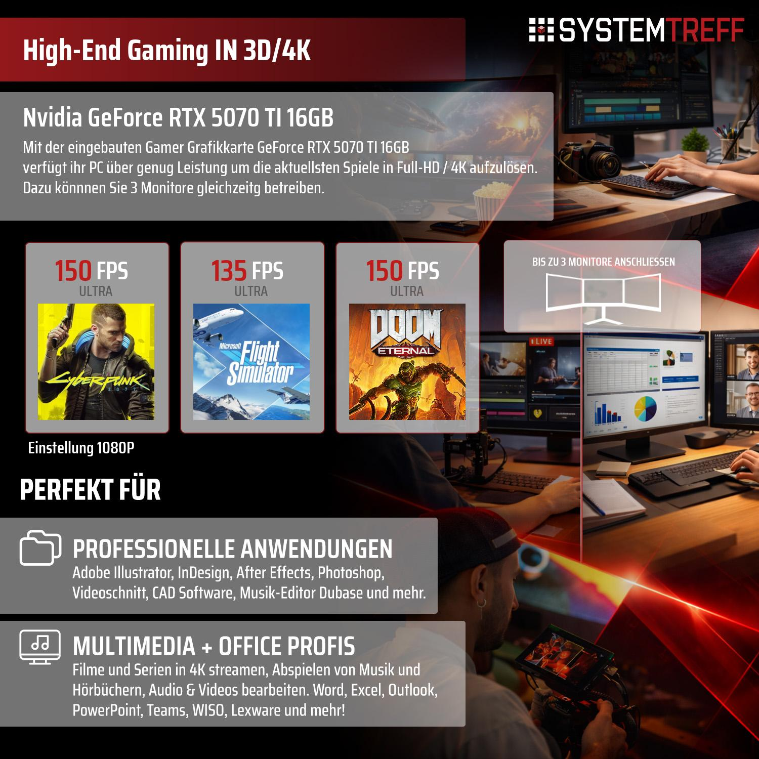 Gaming PC mit RTX 5070 Ti: 150 FPS in Cyberpunk, 135 FPS in Flight Simulator & Doom.
