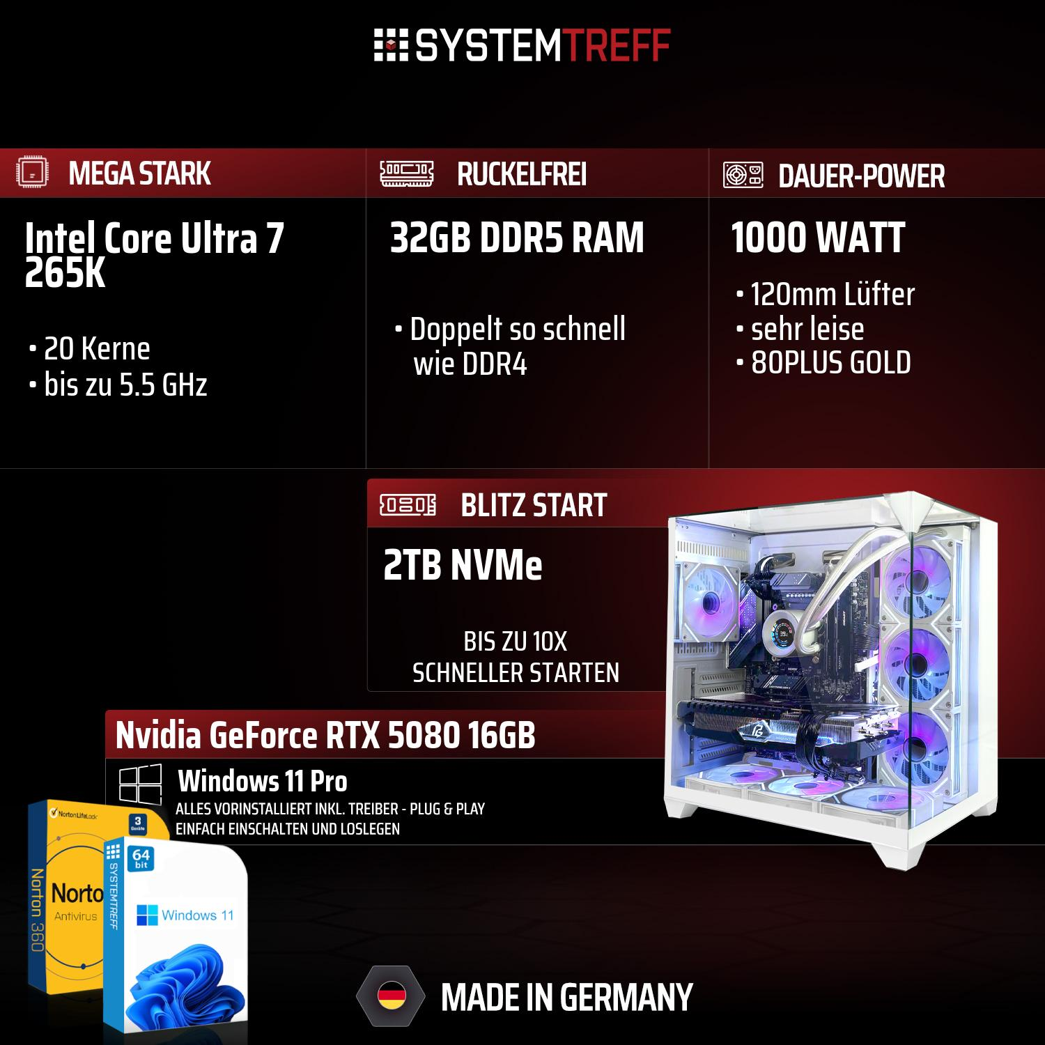 Gaming-PC mit Intel Core Ultra 7, 32GB DDR5 RAM, 2TB NVMe, RTX 5080.