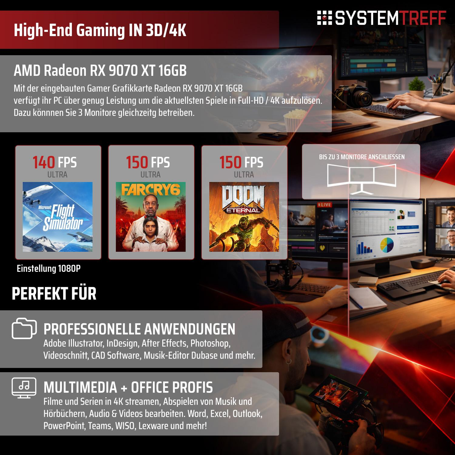 AMD Radeon RX 9070 XT Grafikkarte für High-End Gaming und professionelle Anwendungen.