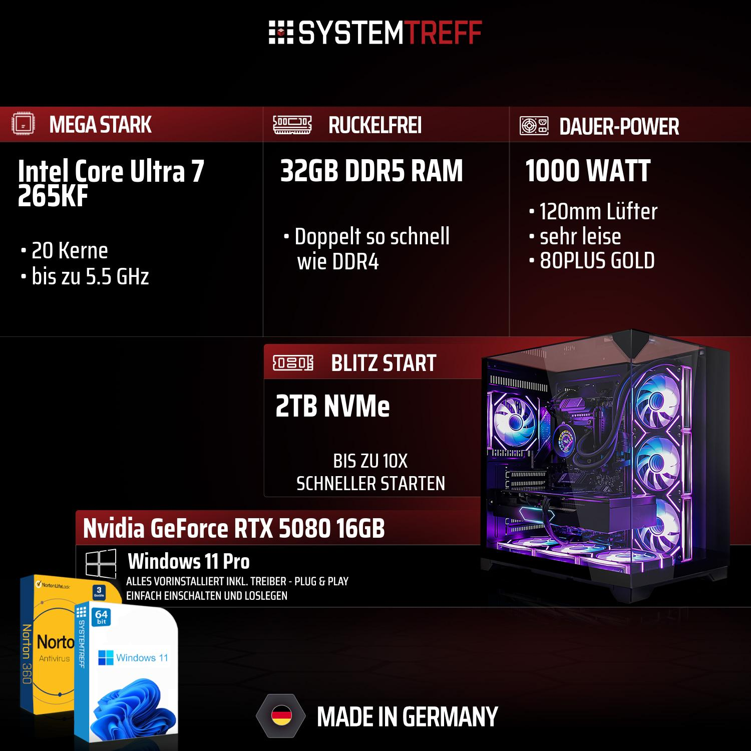 Ein PC mit Intel Core Ultra 7, 32GB DDR5 RAM, 1000W Netzteil und RTX 5080.