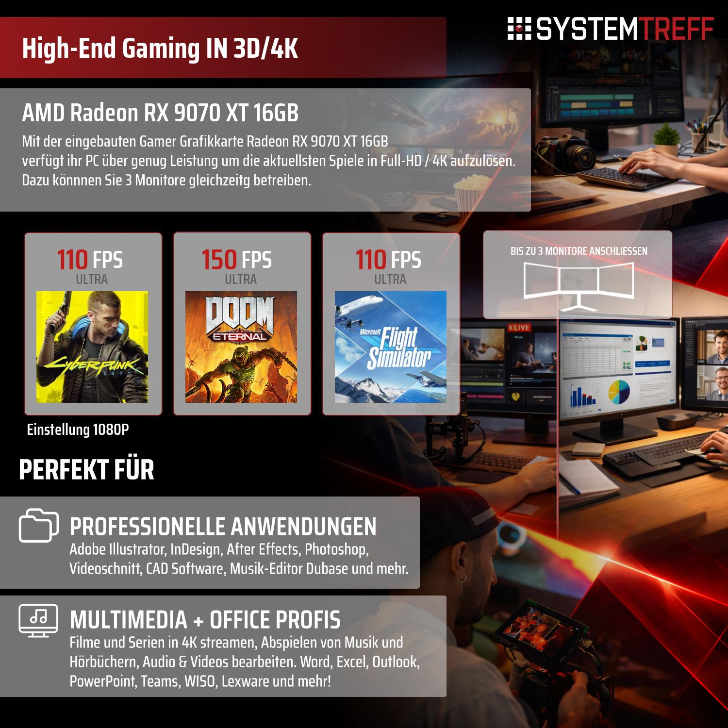AMD Radeon RX 9070 XT 16GB Grafikkarte für Gaming, Profis & Multimedia.