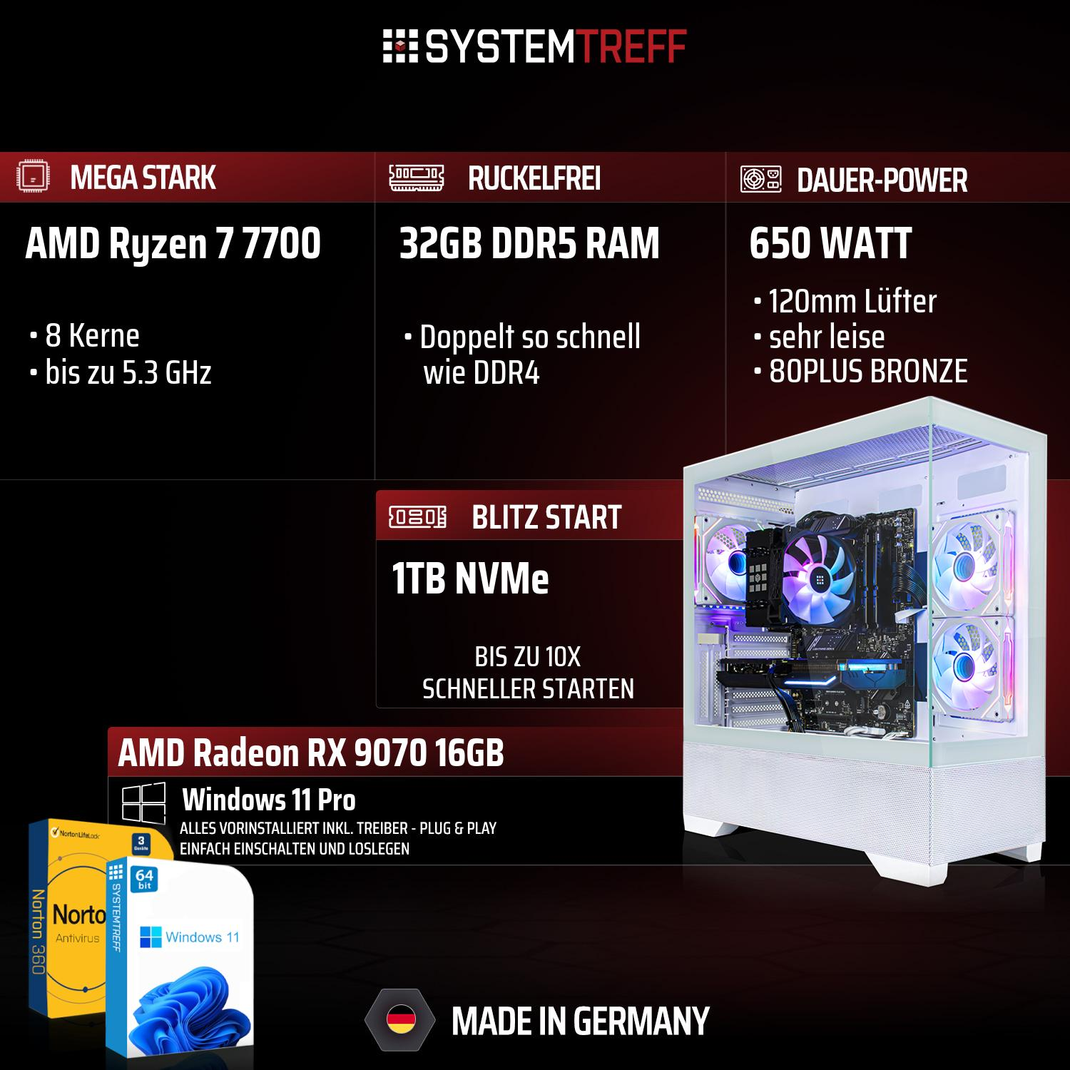 PC-Komponenten: Ryzen 7, 32GB DDR5, 650W Netzteil, RX 9070, Windows 11.