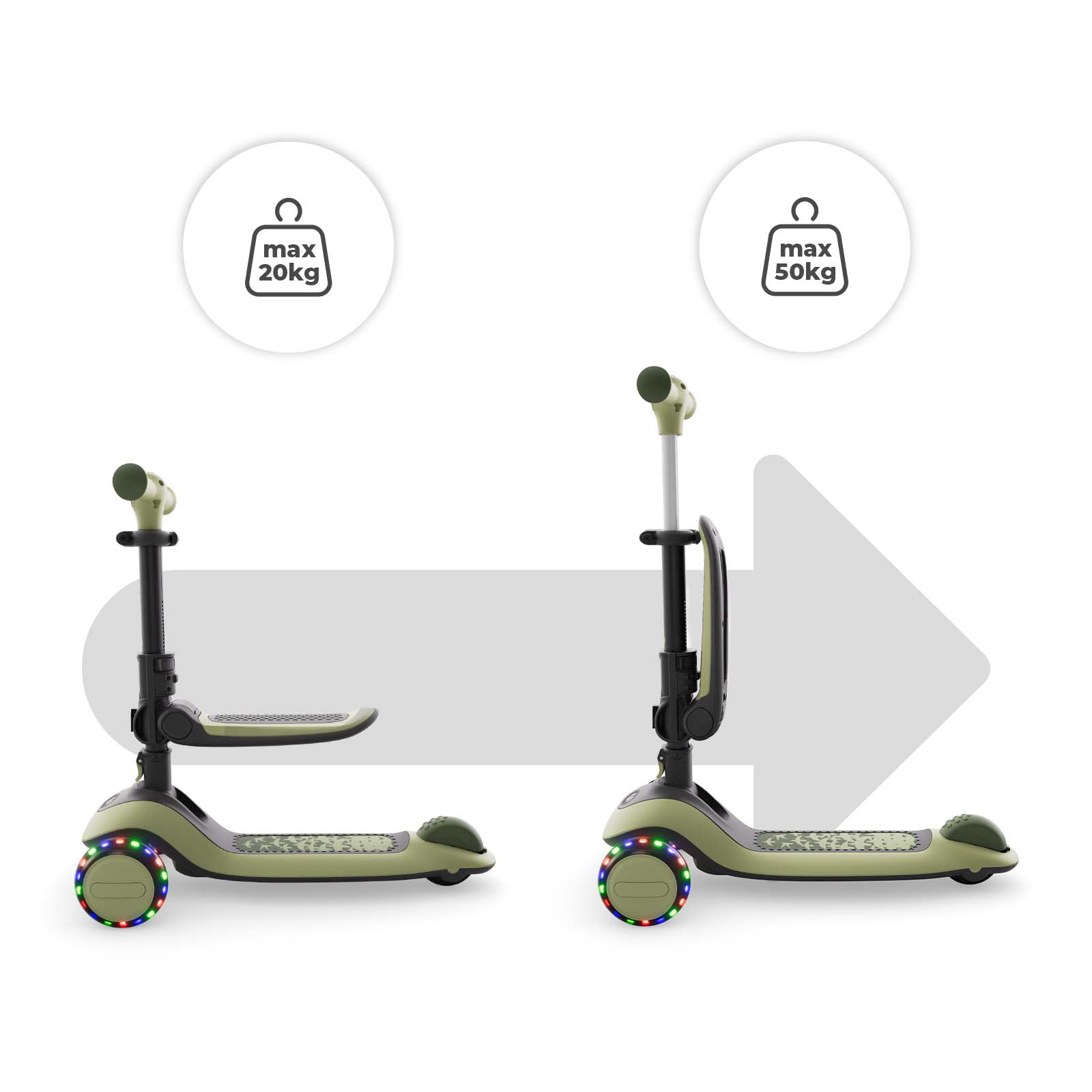 Zwei grüne Roller nebeneinander, einer mit Sitz (max 20kg), der andere ohne (max 50kg).