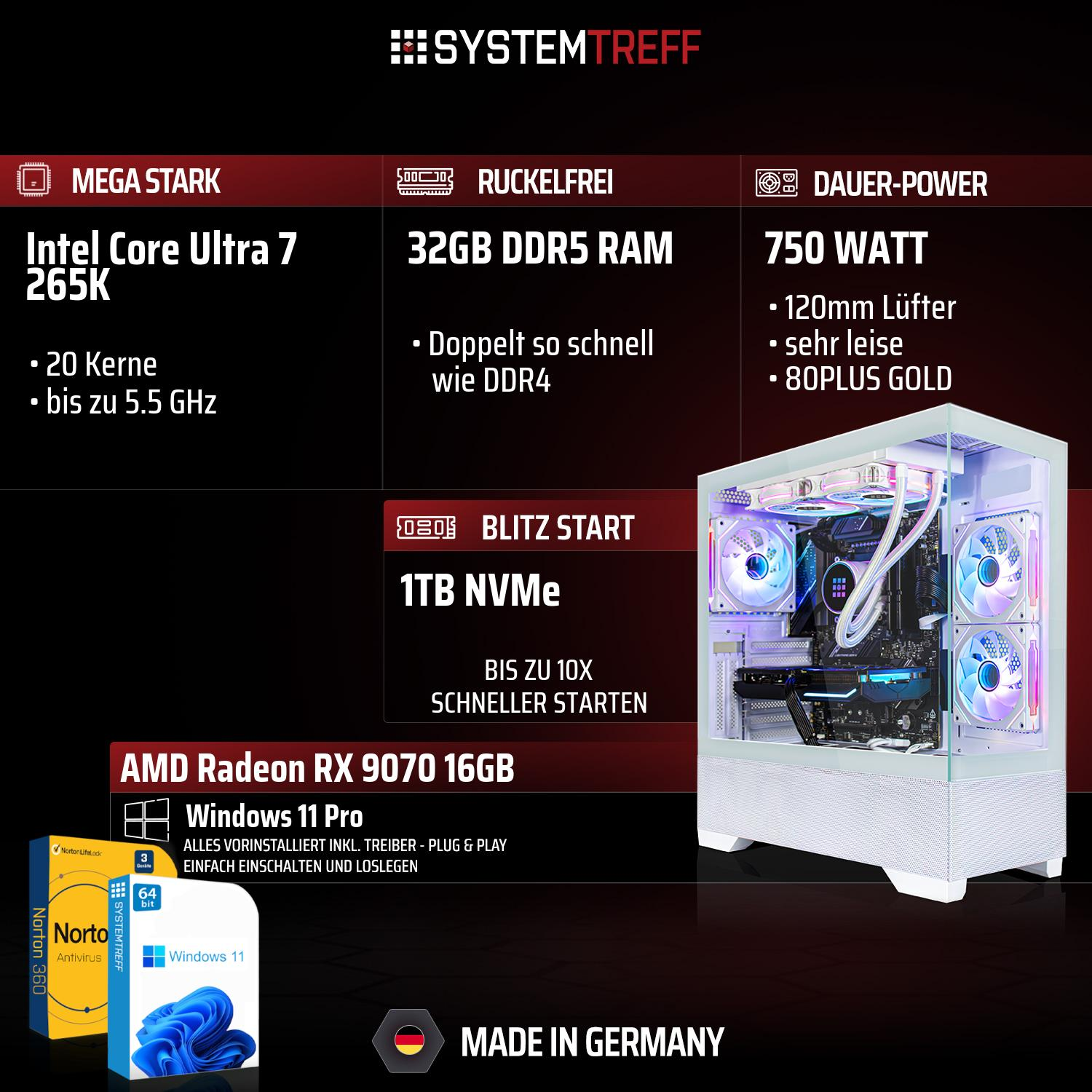 PC-Komponenten mit Intel Core Ultra 7, 32GB DDR5 RAM, 750W Netzteil, 1TB NVMe, RX 9070.
