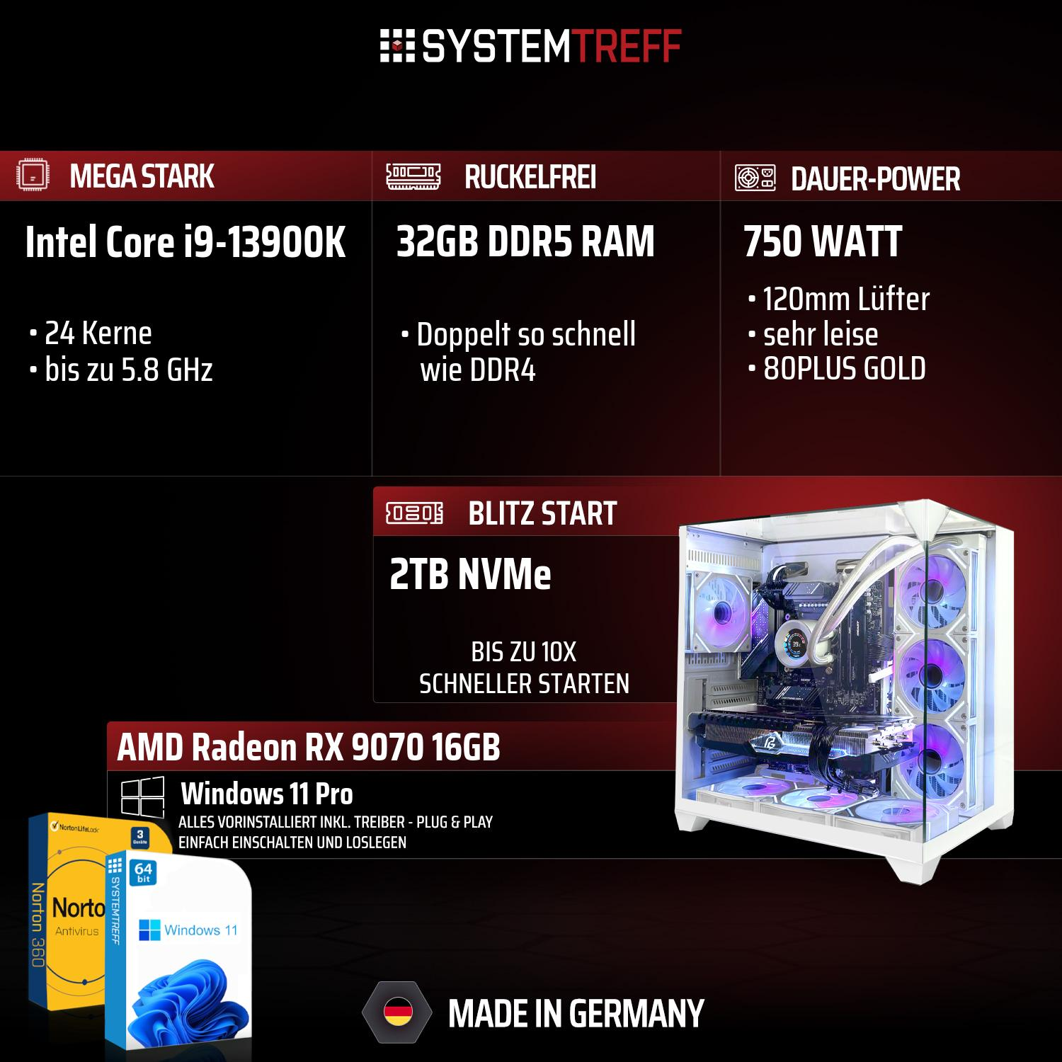 PC-Komponenten: Intel i9, 32GB DDR5 RAM, 750W Netzteil, 2TB NVMe, RX 9070. Windows 11 Pro.