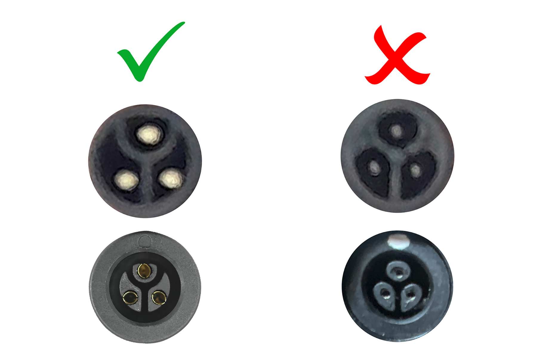 Grüner Haken links, rotes Kreuz rechts. Oben drei Stecker, unten Buchsen.