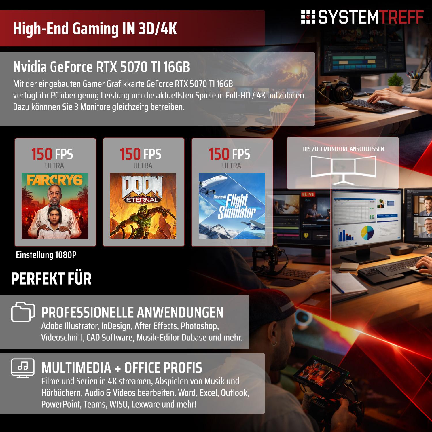 High-End Gaming PC mit RTX 5070 Ti, 3 Monitore, Spiele, Profi-Anwendungen.